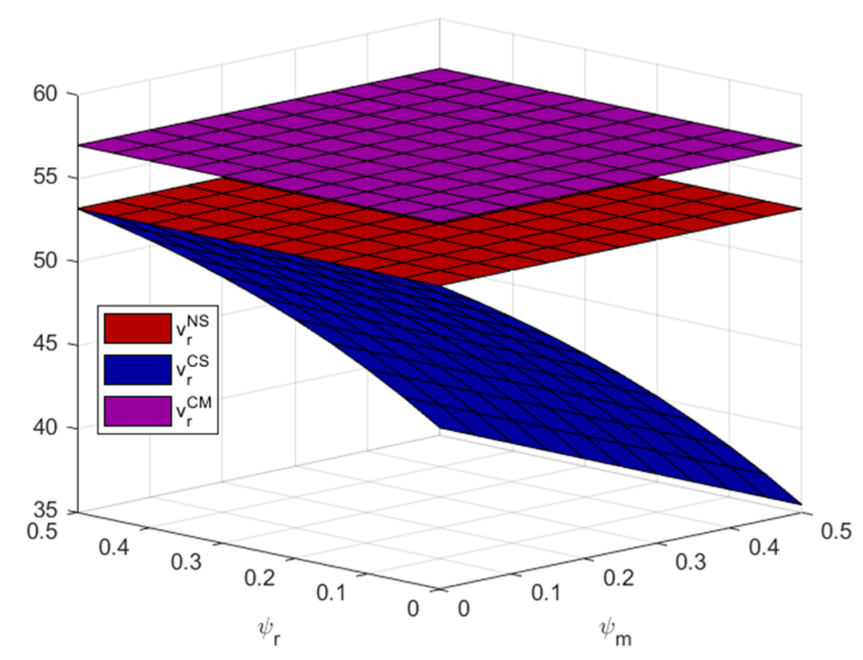 Mathematics 12 01635 g004