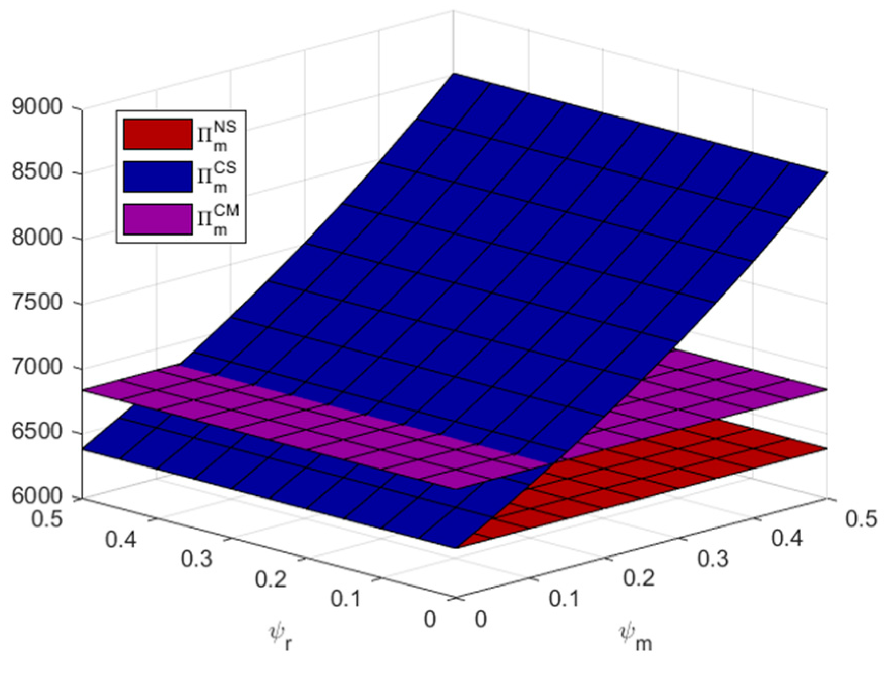 Mathematics 12 01635 g007
