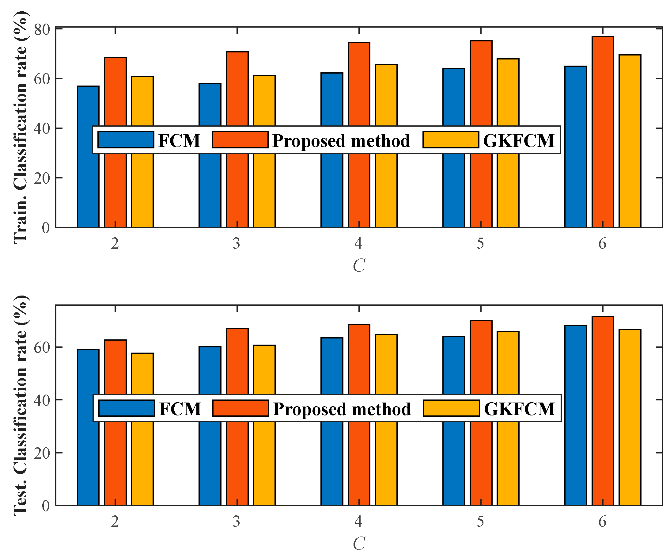 Mathematics 12 01639 g004