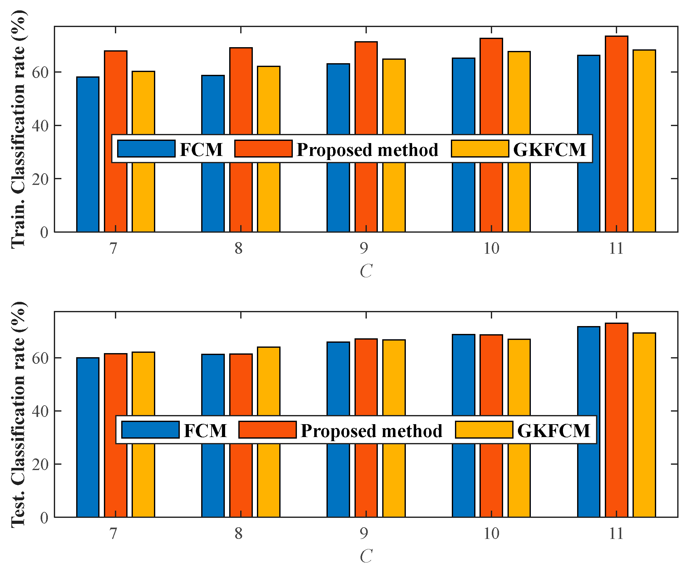 Mathematics 12 01639 g005