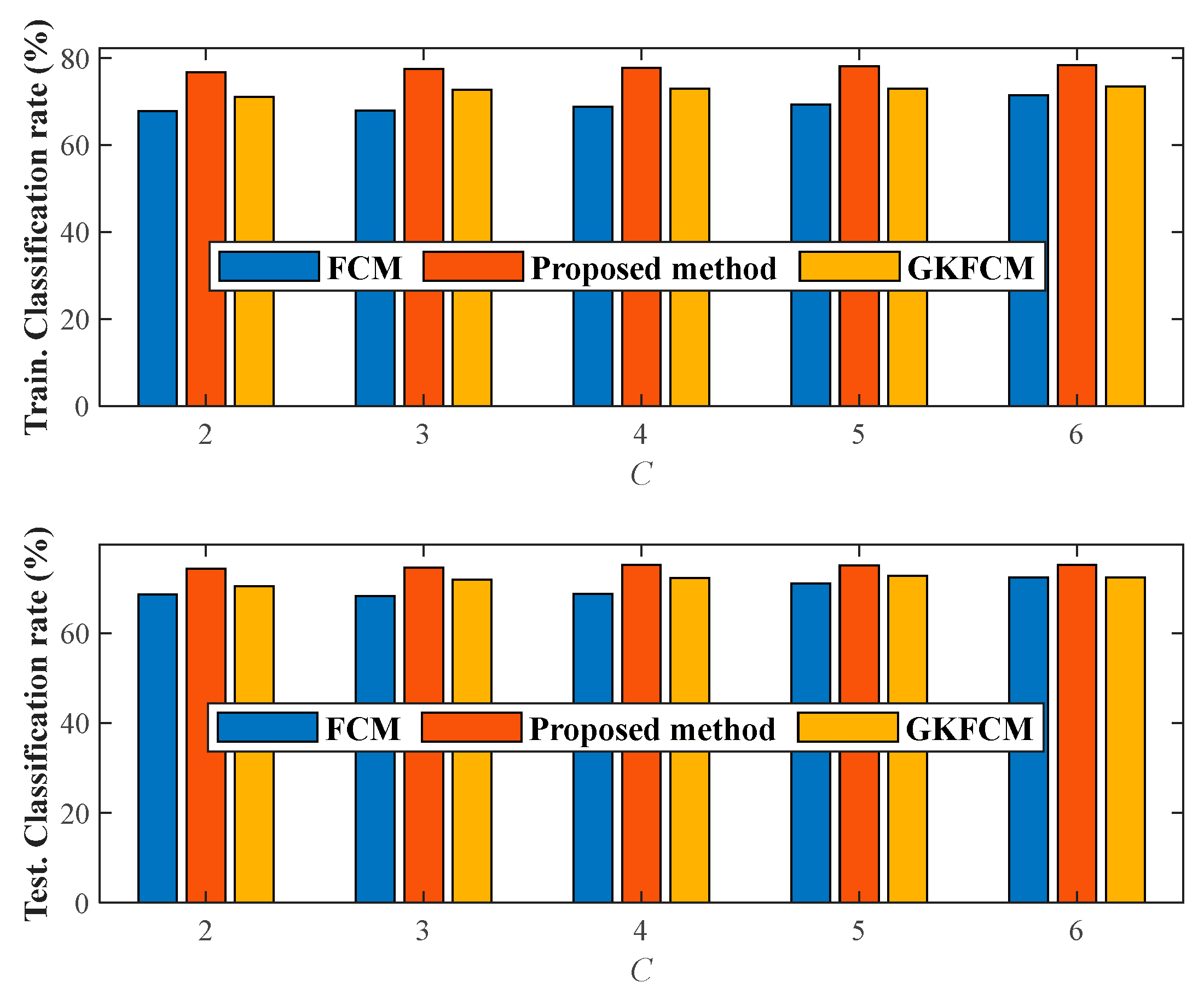 Mathematics 12 01639 g006
