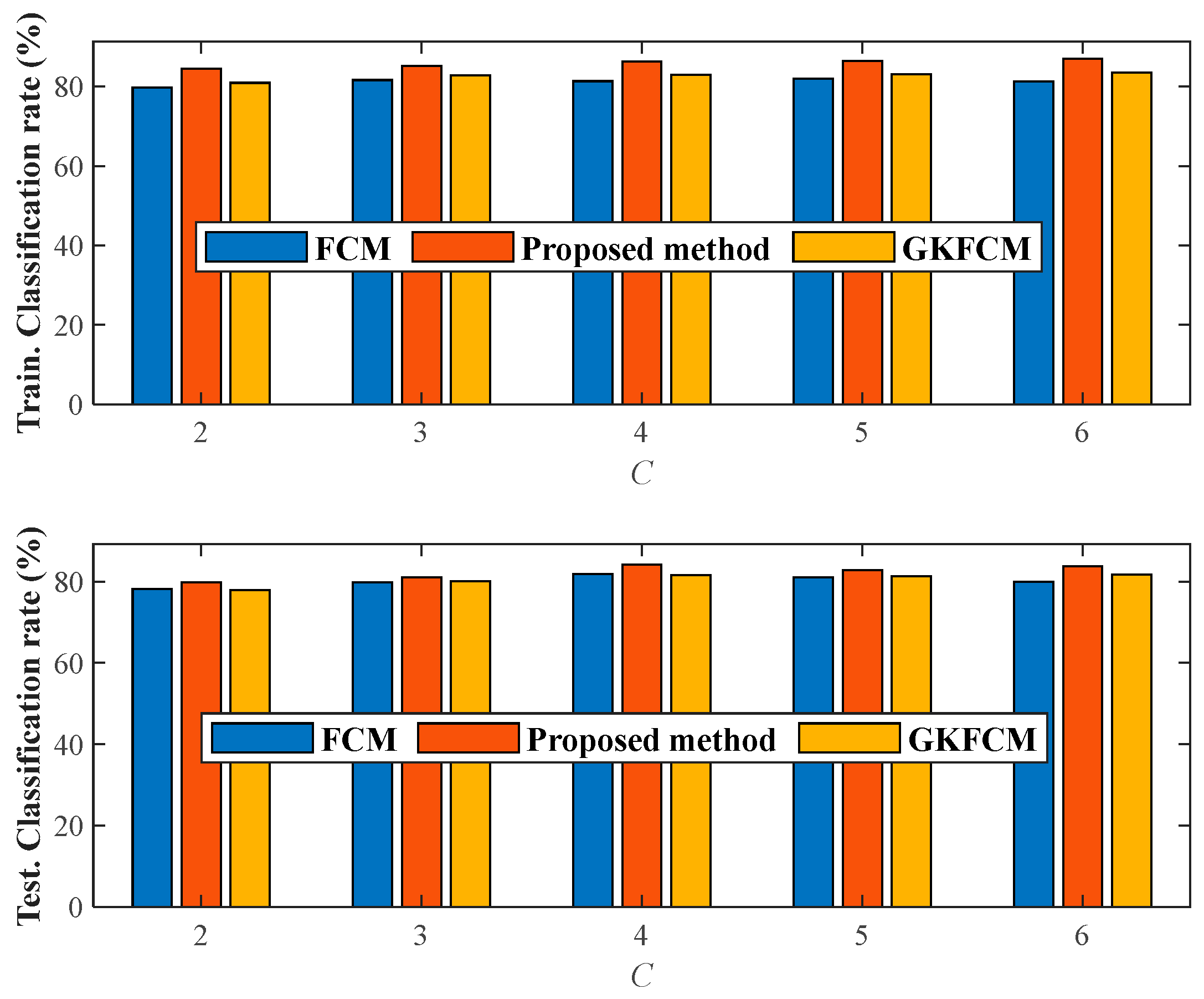 Mathematics 12 01639 g007