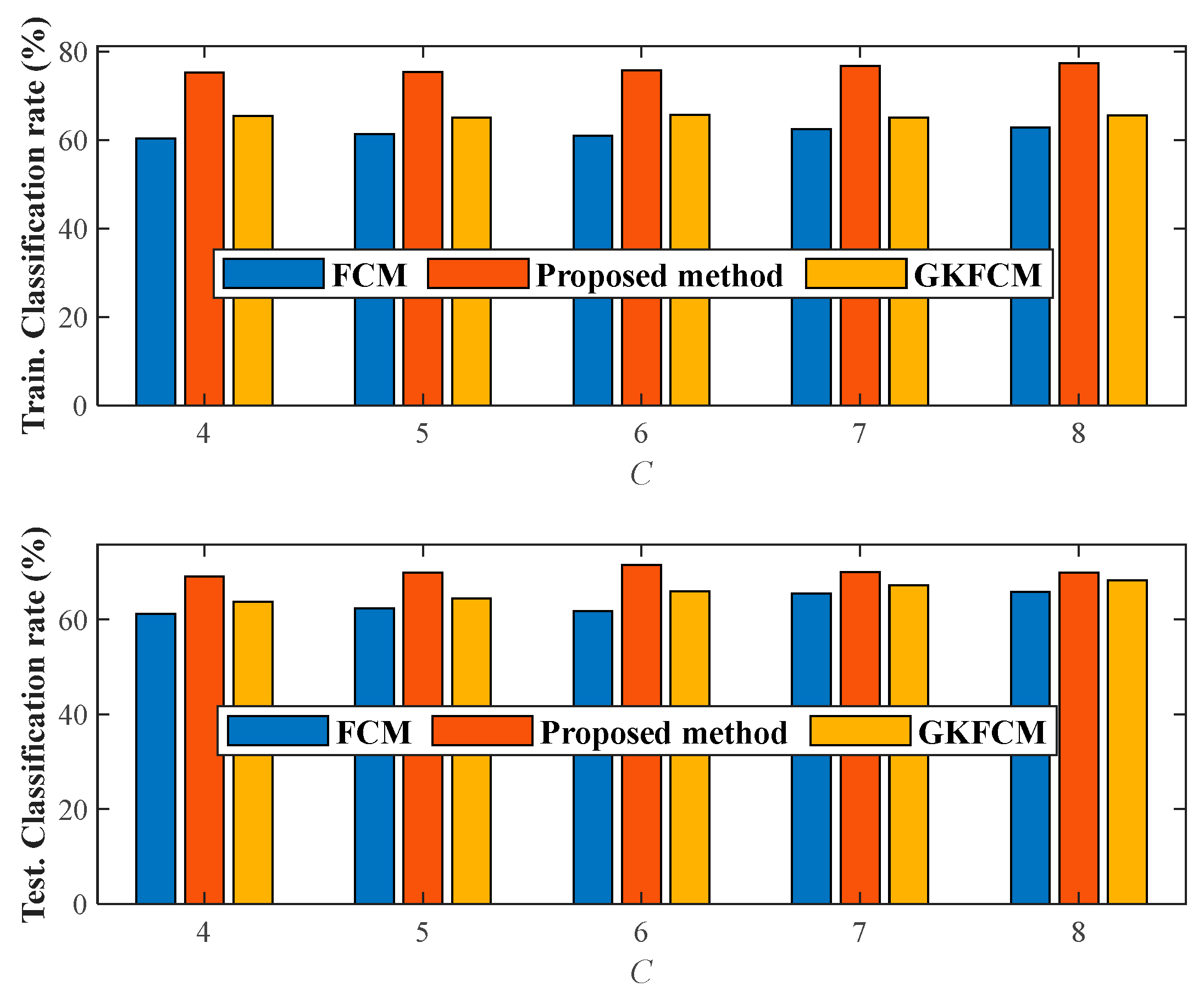 Mathematics 12 01639 g008
