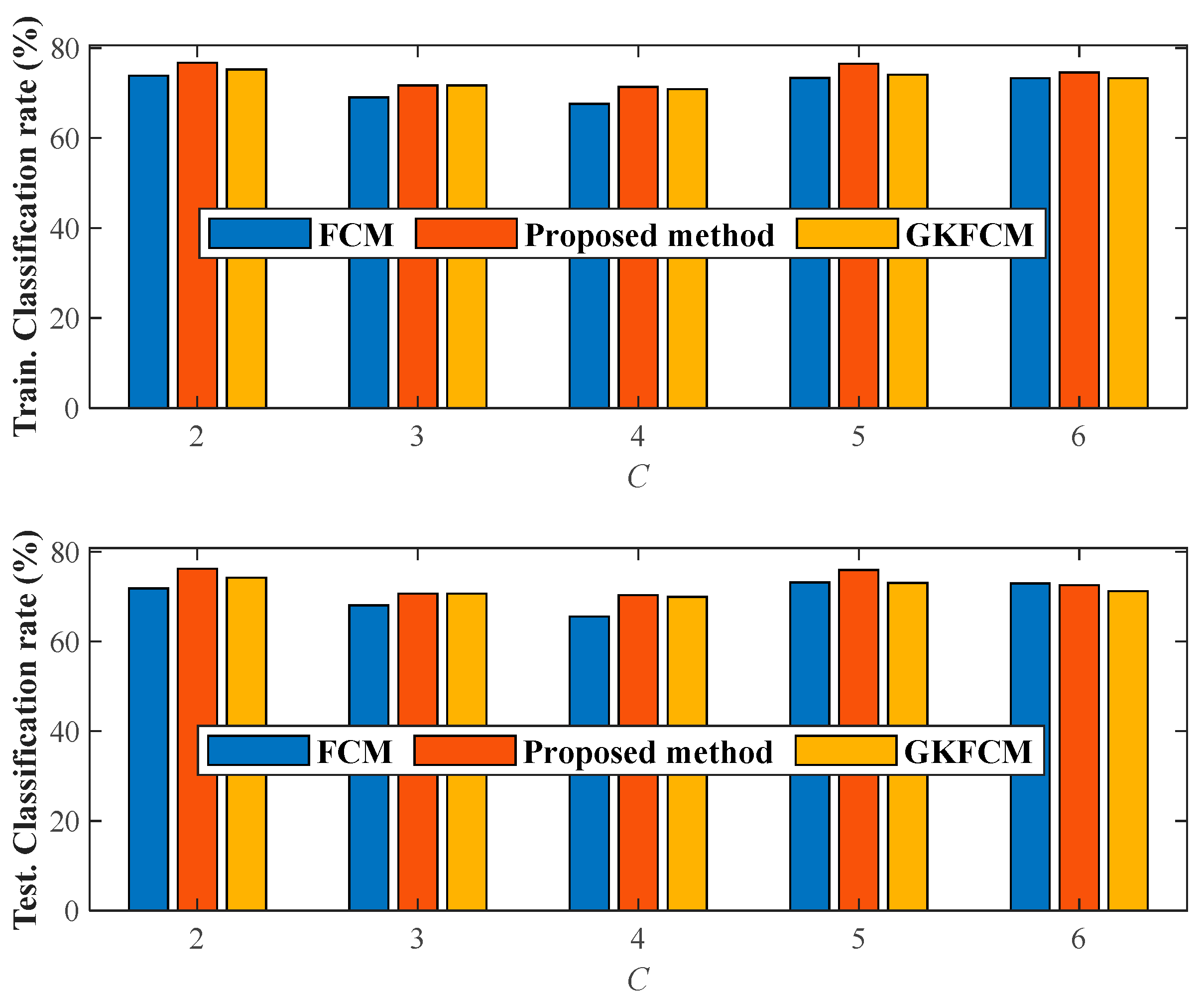 Mathematics 12 01639 g009