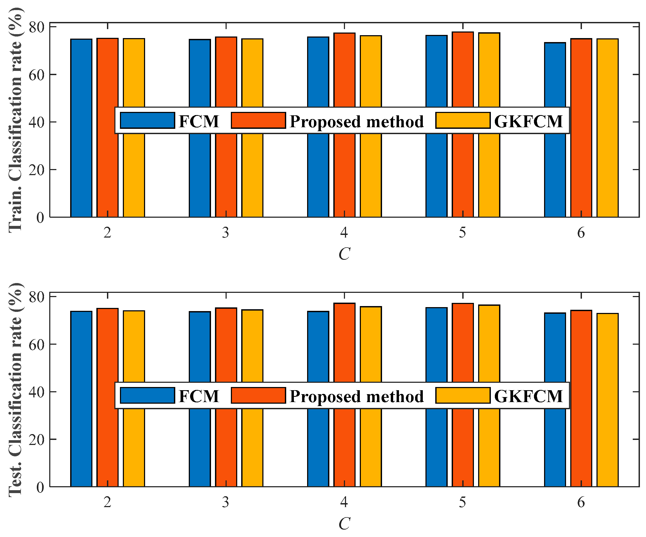 Mathematics 12 01639 g010