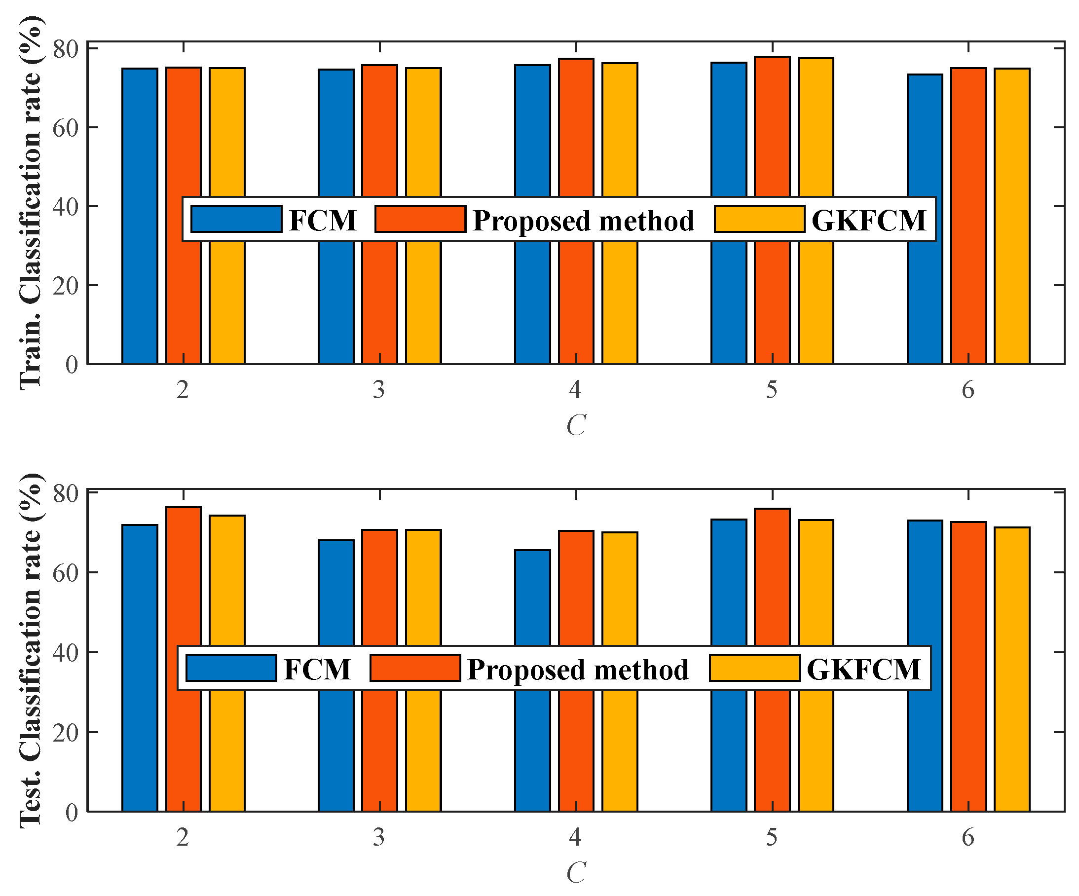 Mathematics 12 01639 g011
