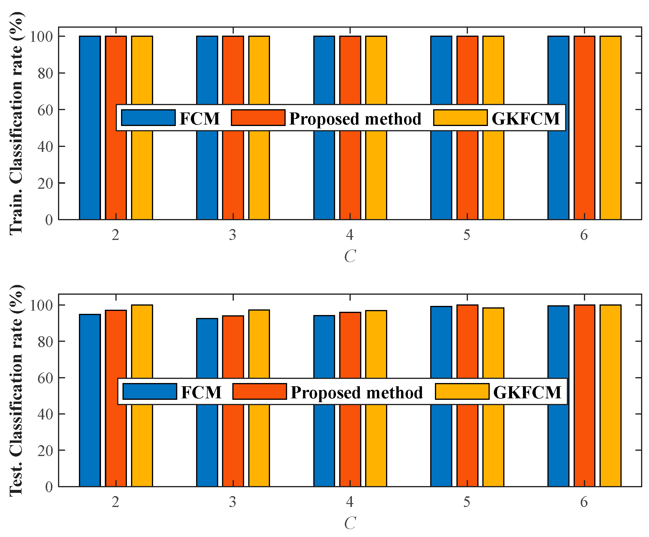 Mathematics 12 01639 g012