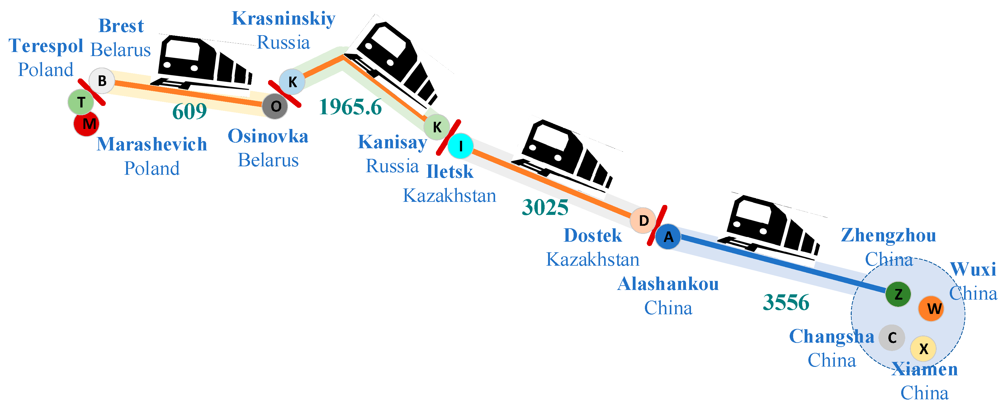 Mathematics 12 01640 g007