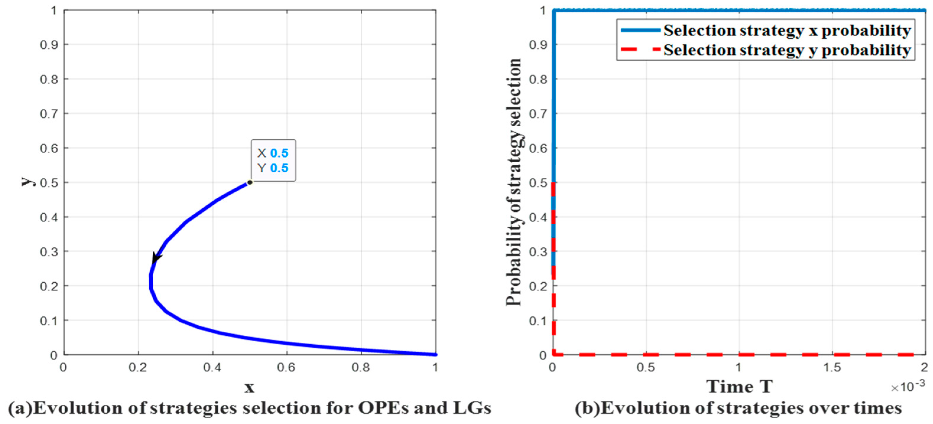Mathematics 12 01640 g010