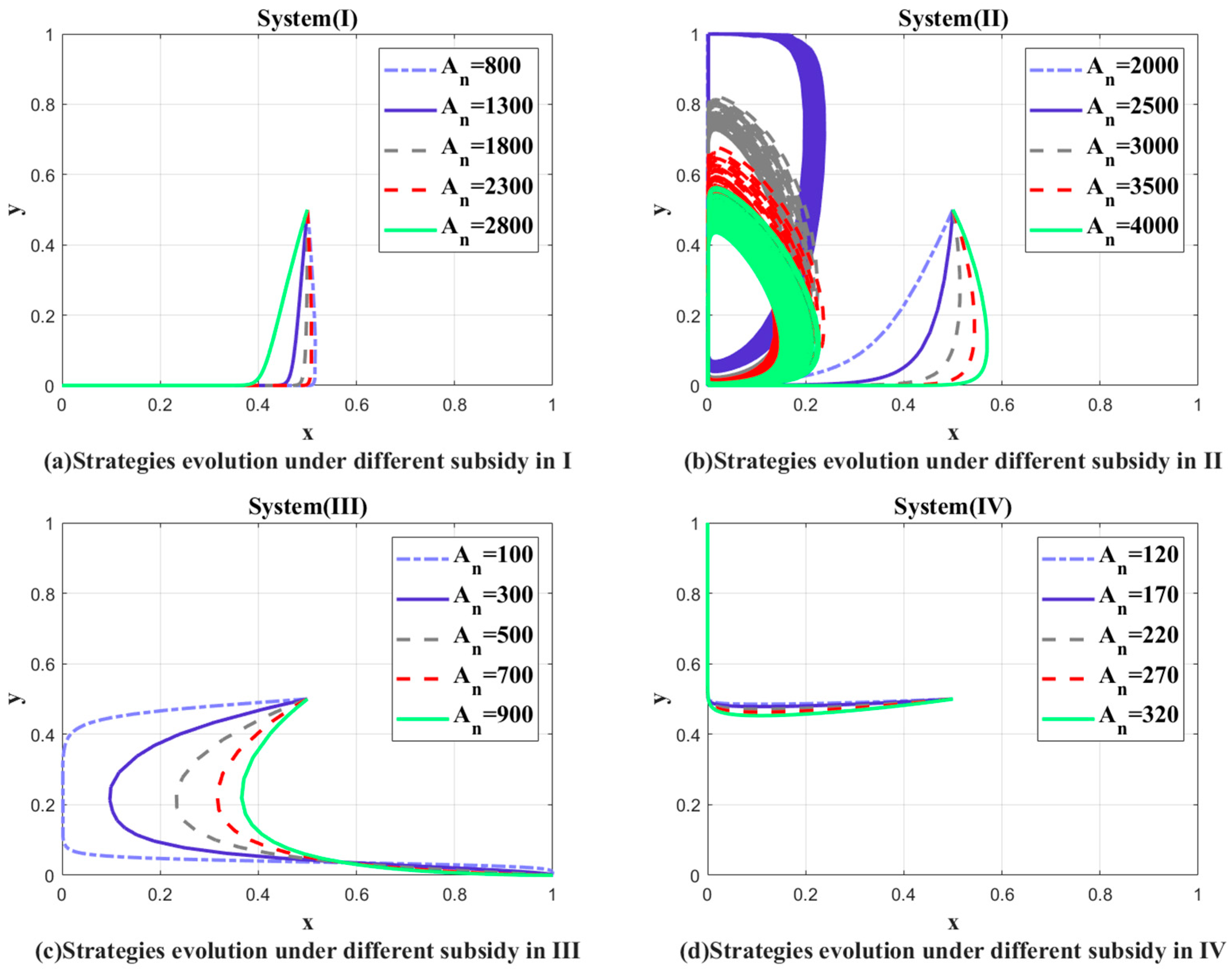 Mathematics 12 01640 g012