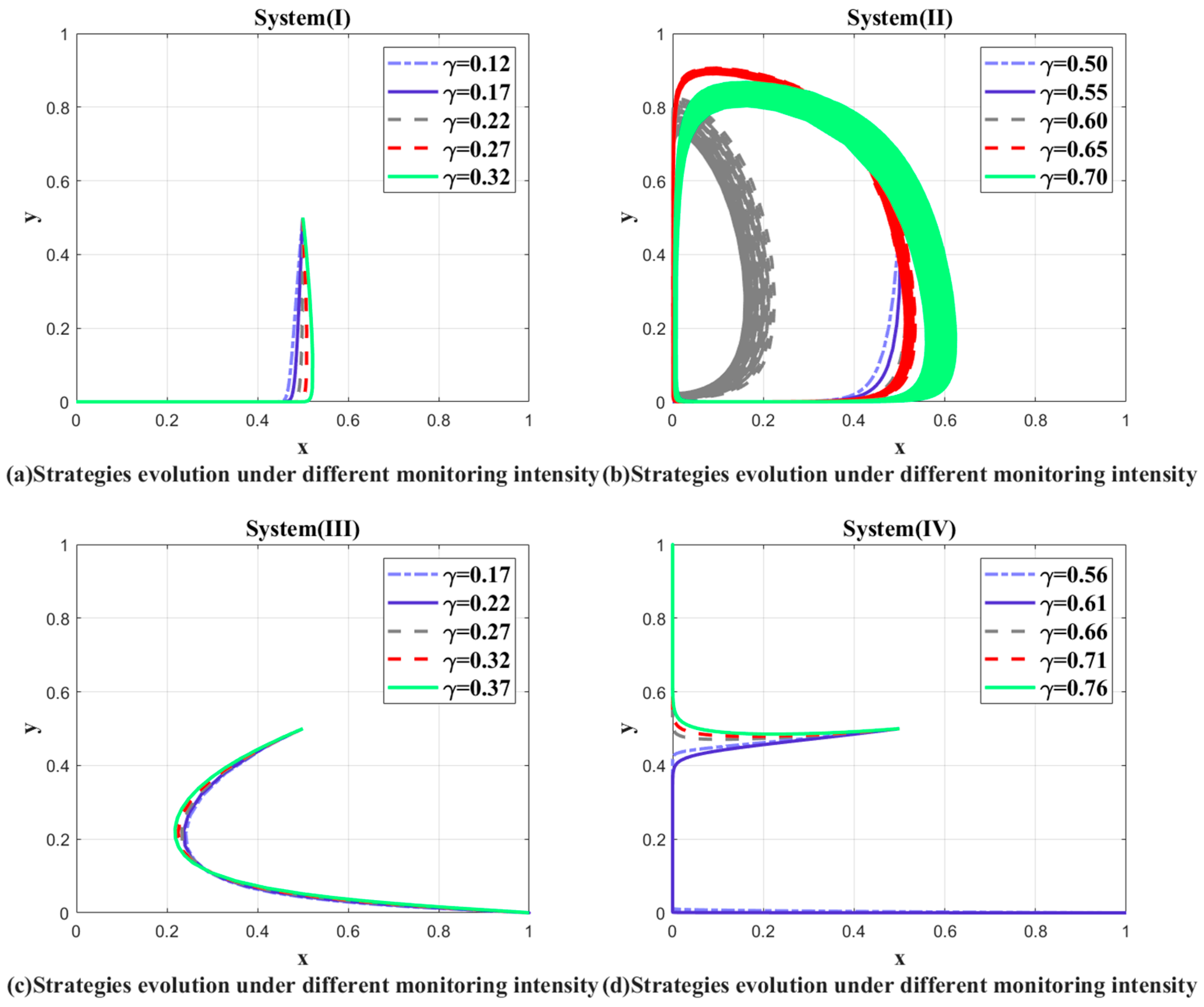 Mathematics 12 01640 g013