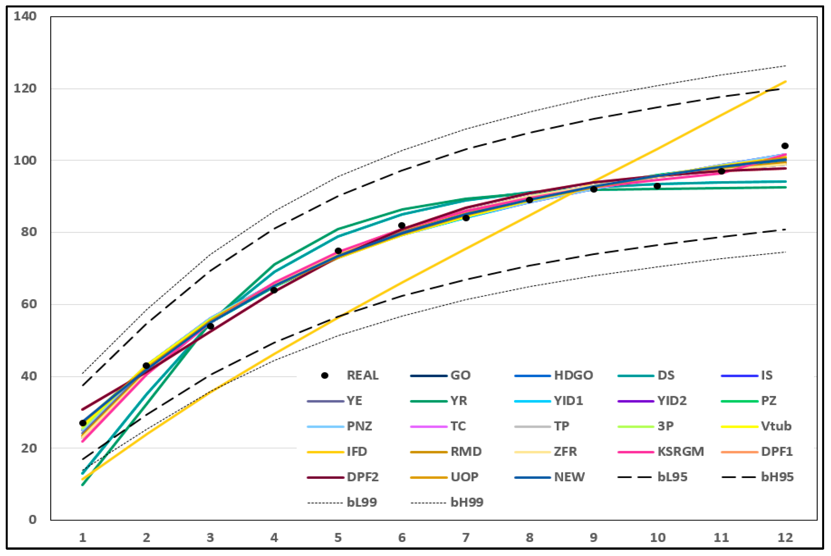 Mathematics 12 01641 g001