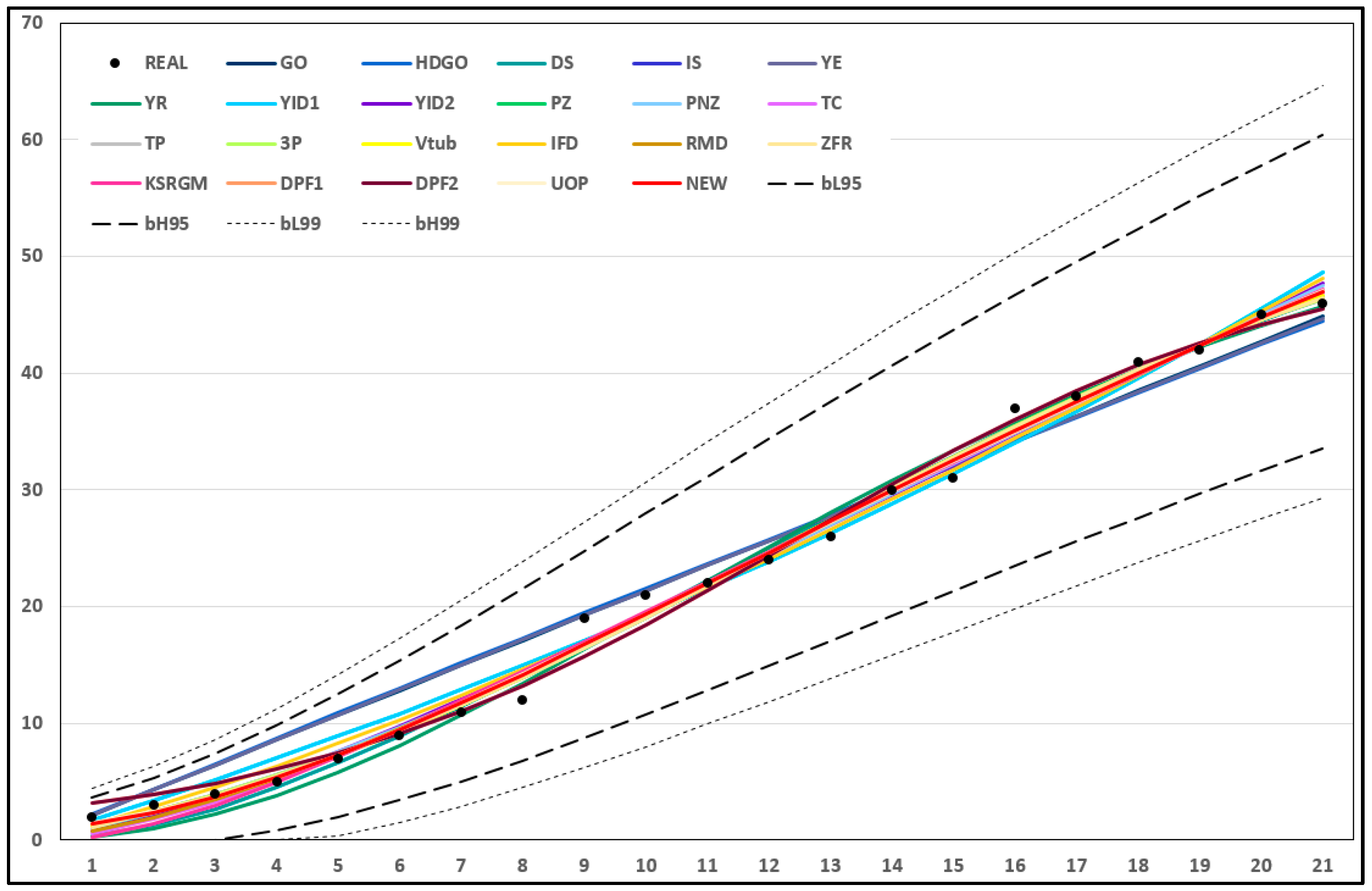 Mathematics 12 01641 g002