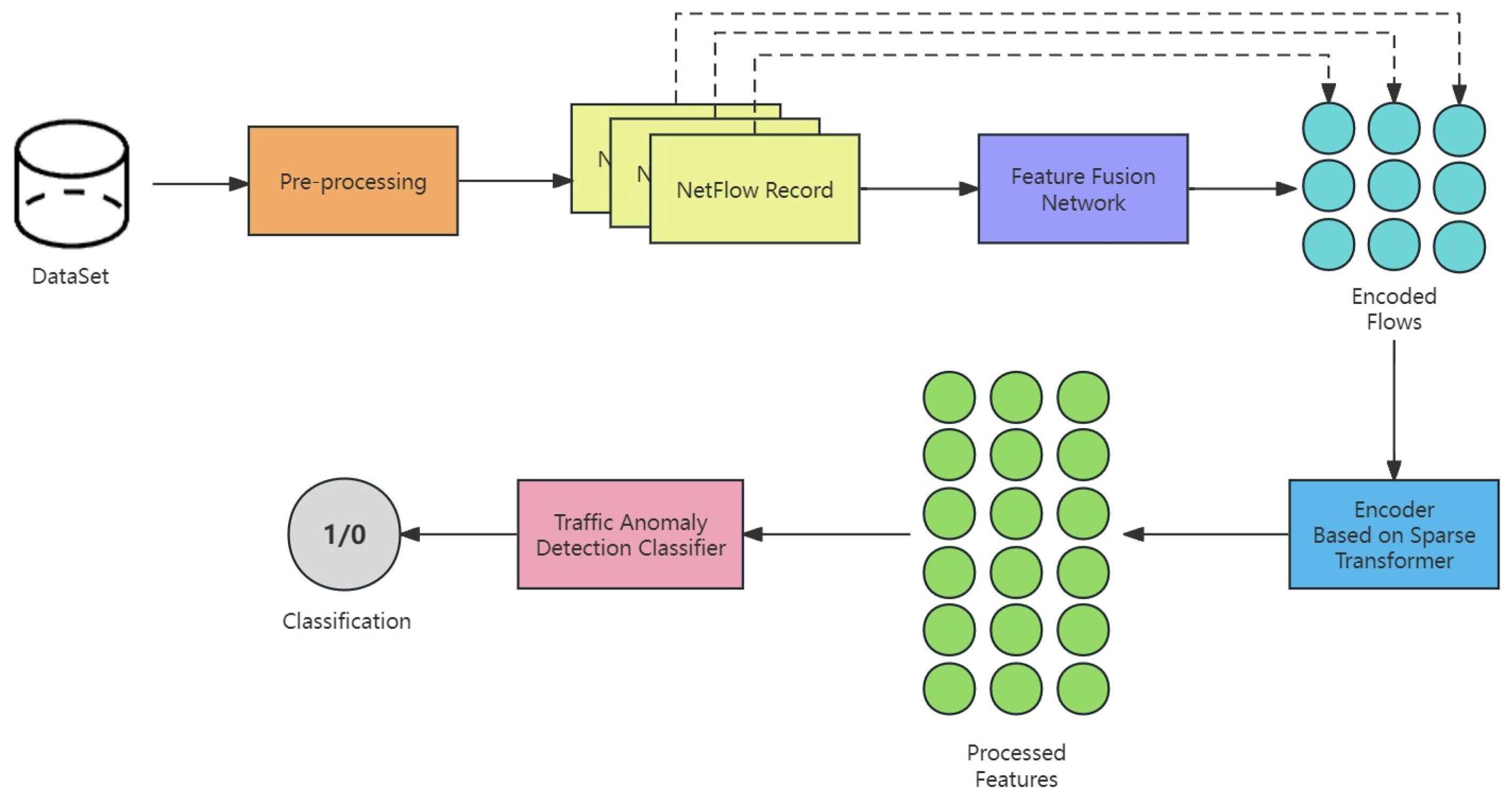 Mathematics 12 01643 g001
