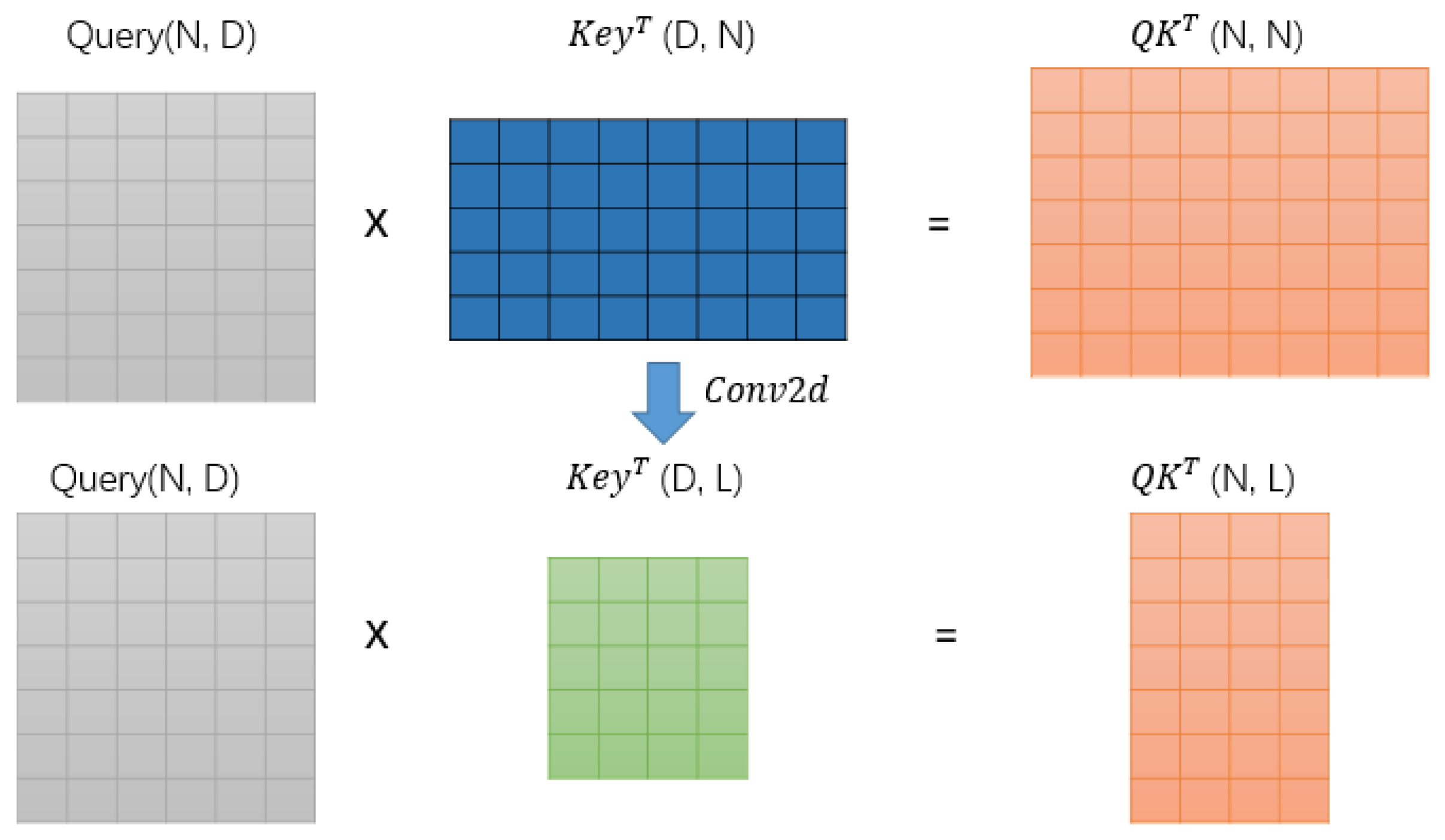 Mathematics 12 01643 g003