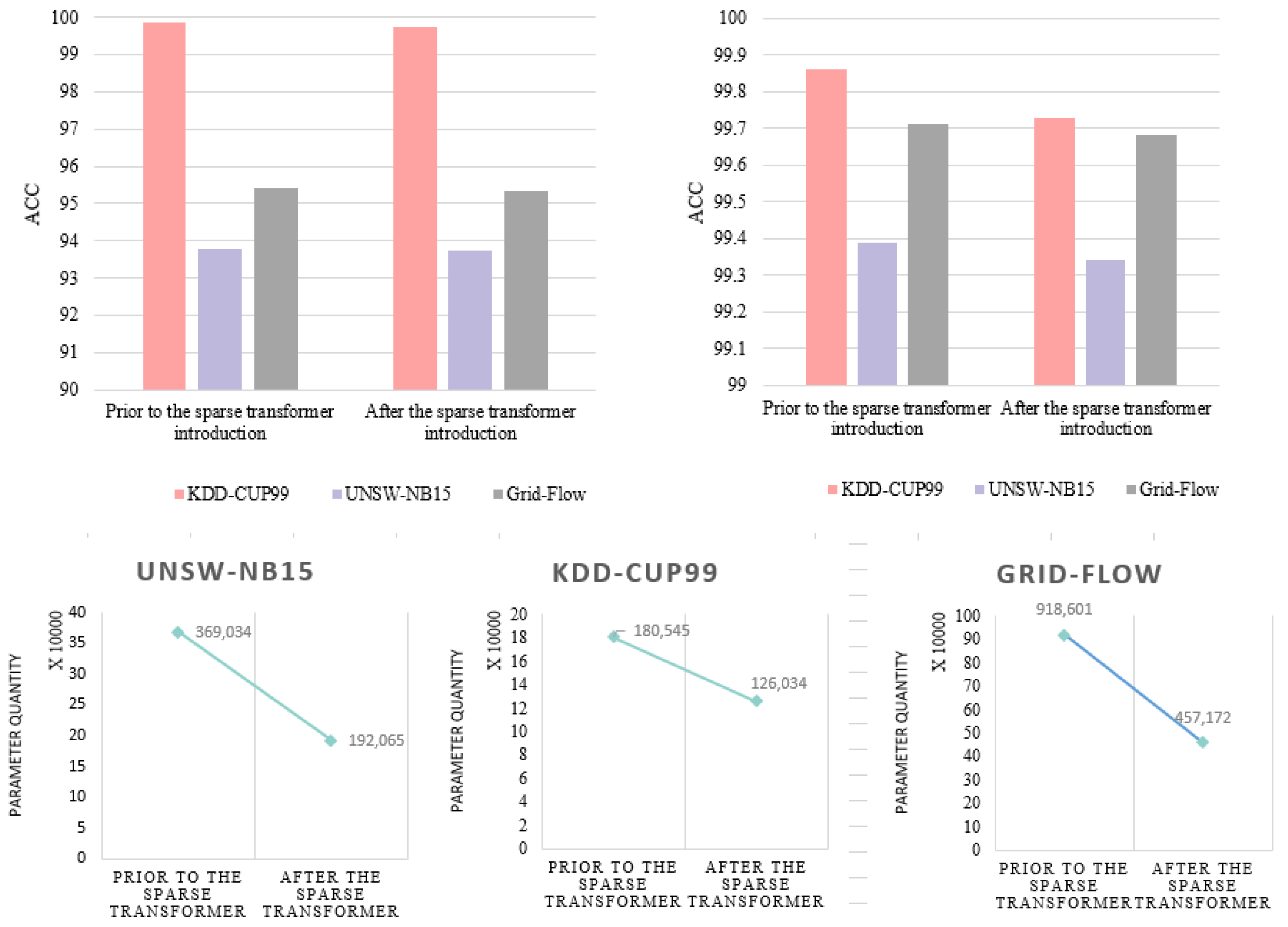 Mathematics 12 01643 g004