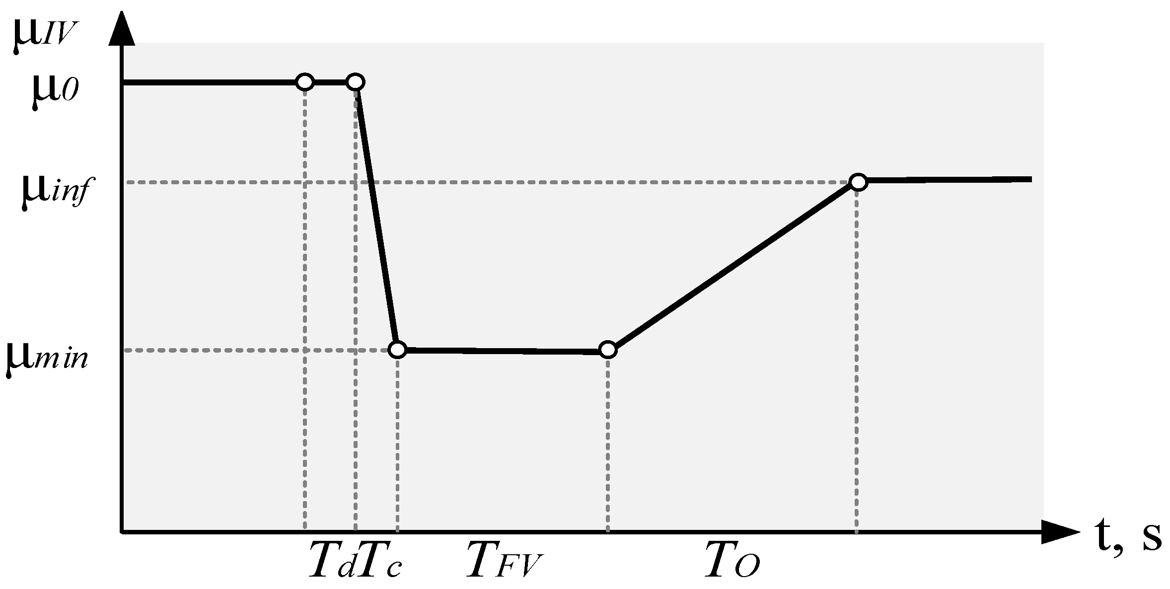 Mathematics 12 01644 g002