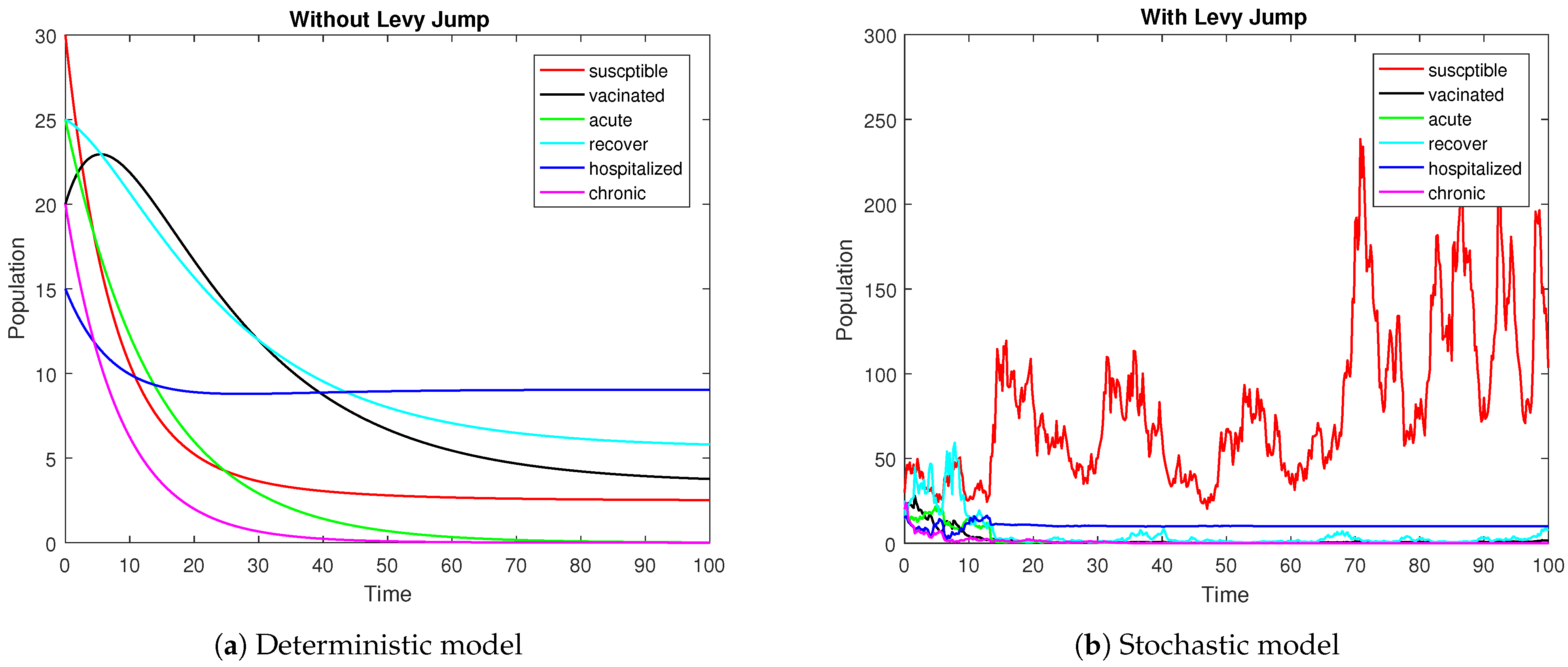 Mathematics 12 01645 g001