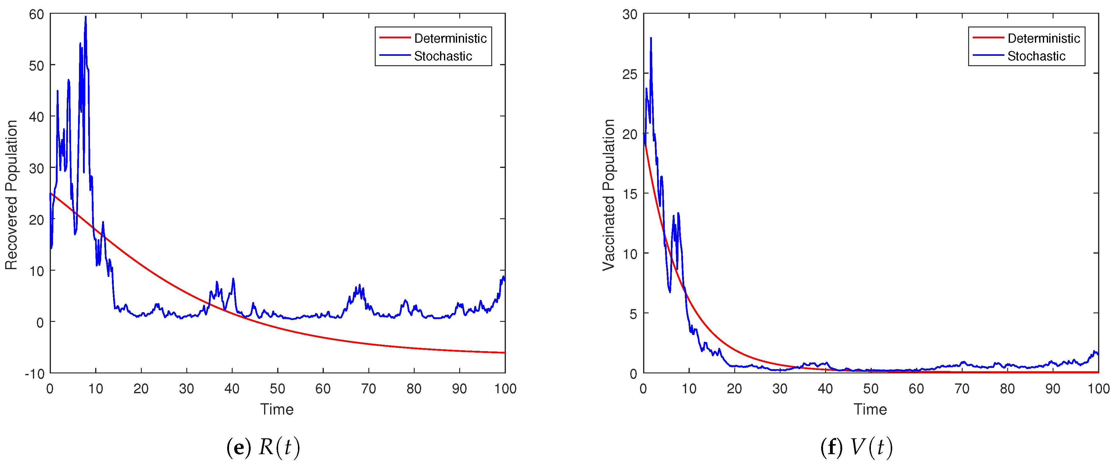 Mathematics 12 01645 g002b