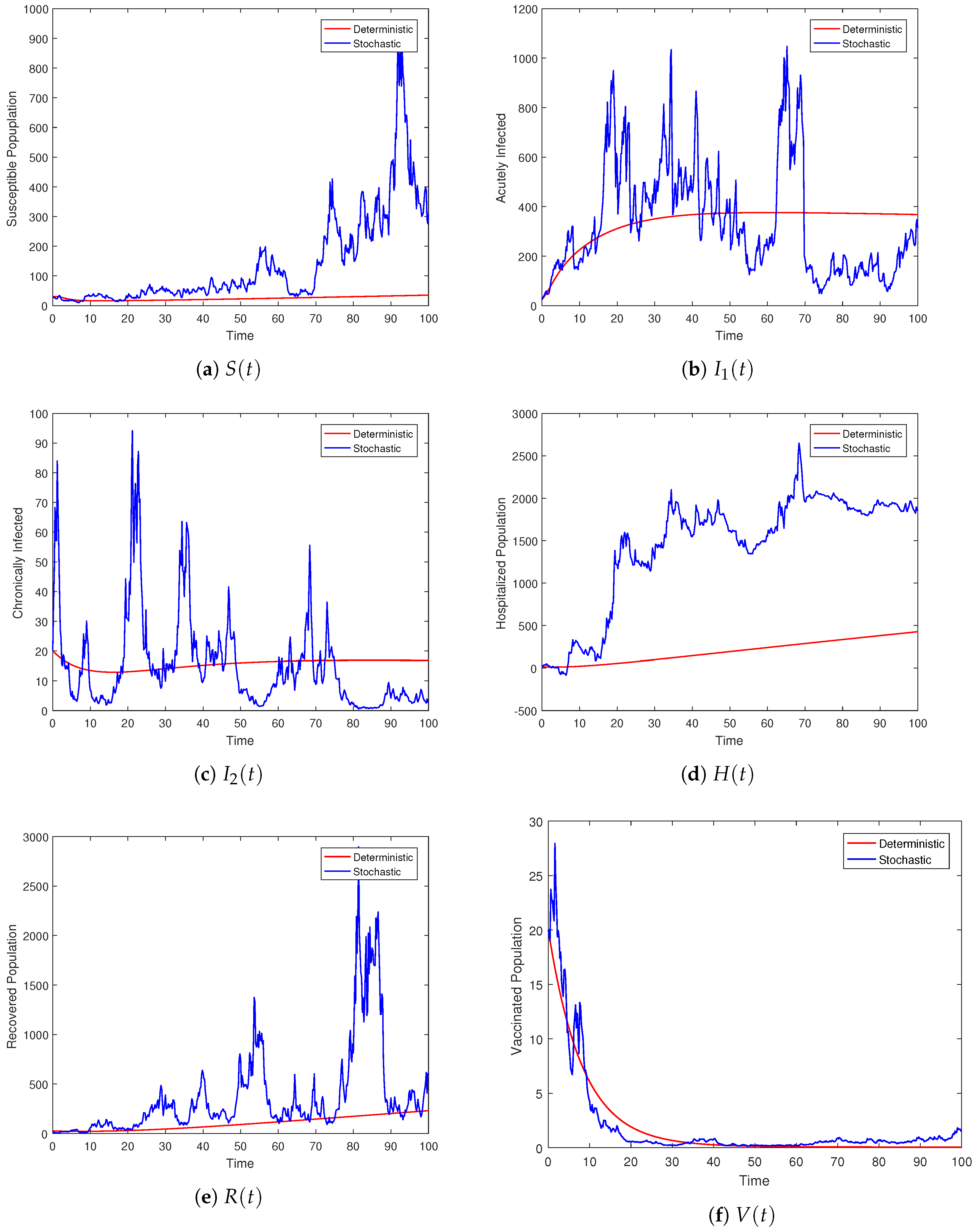 Mathematics 12 01645 g004