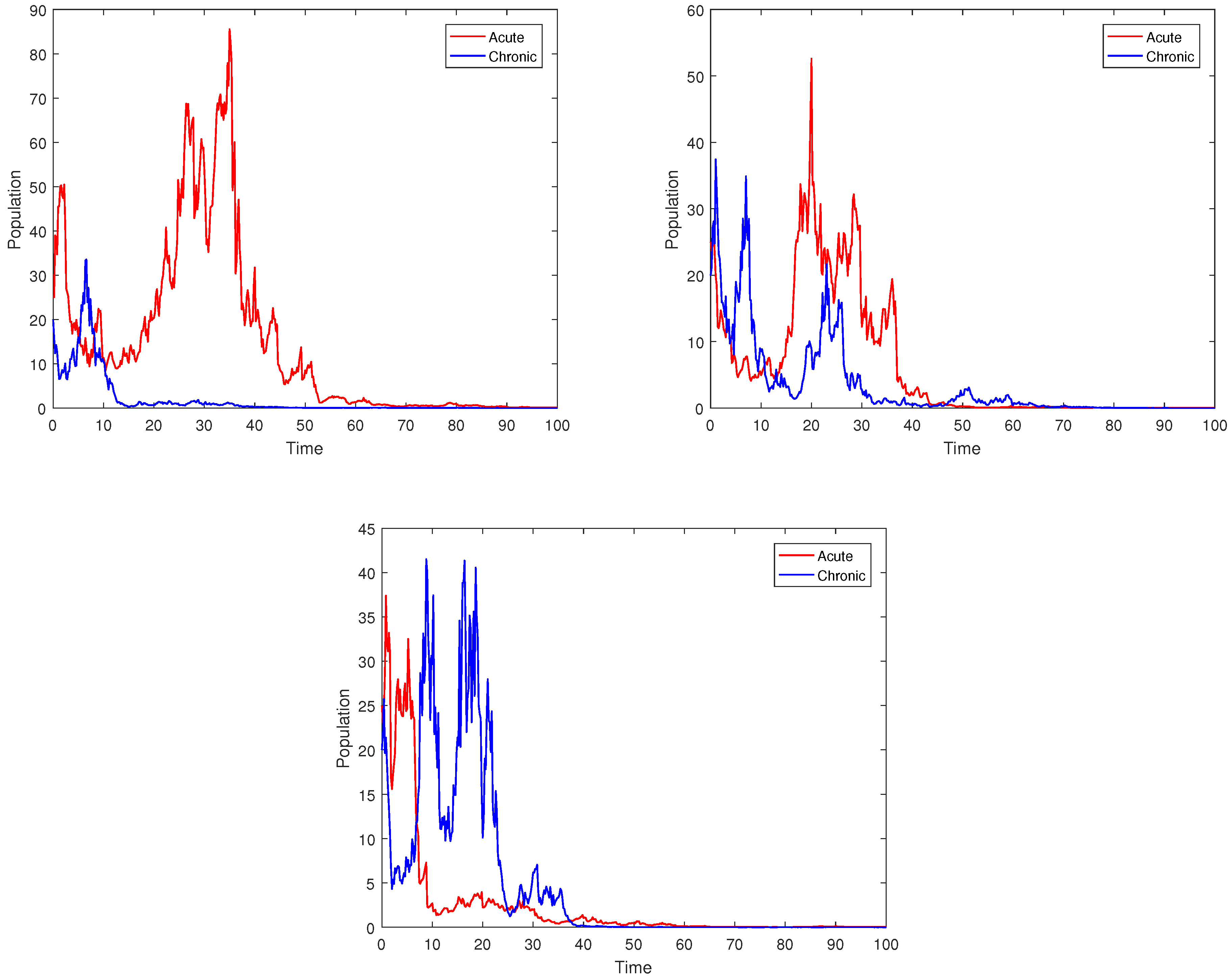 Mathematics 12 01645 g007