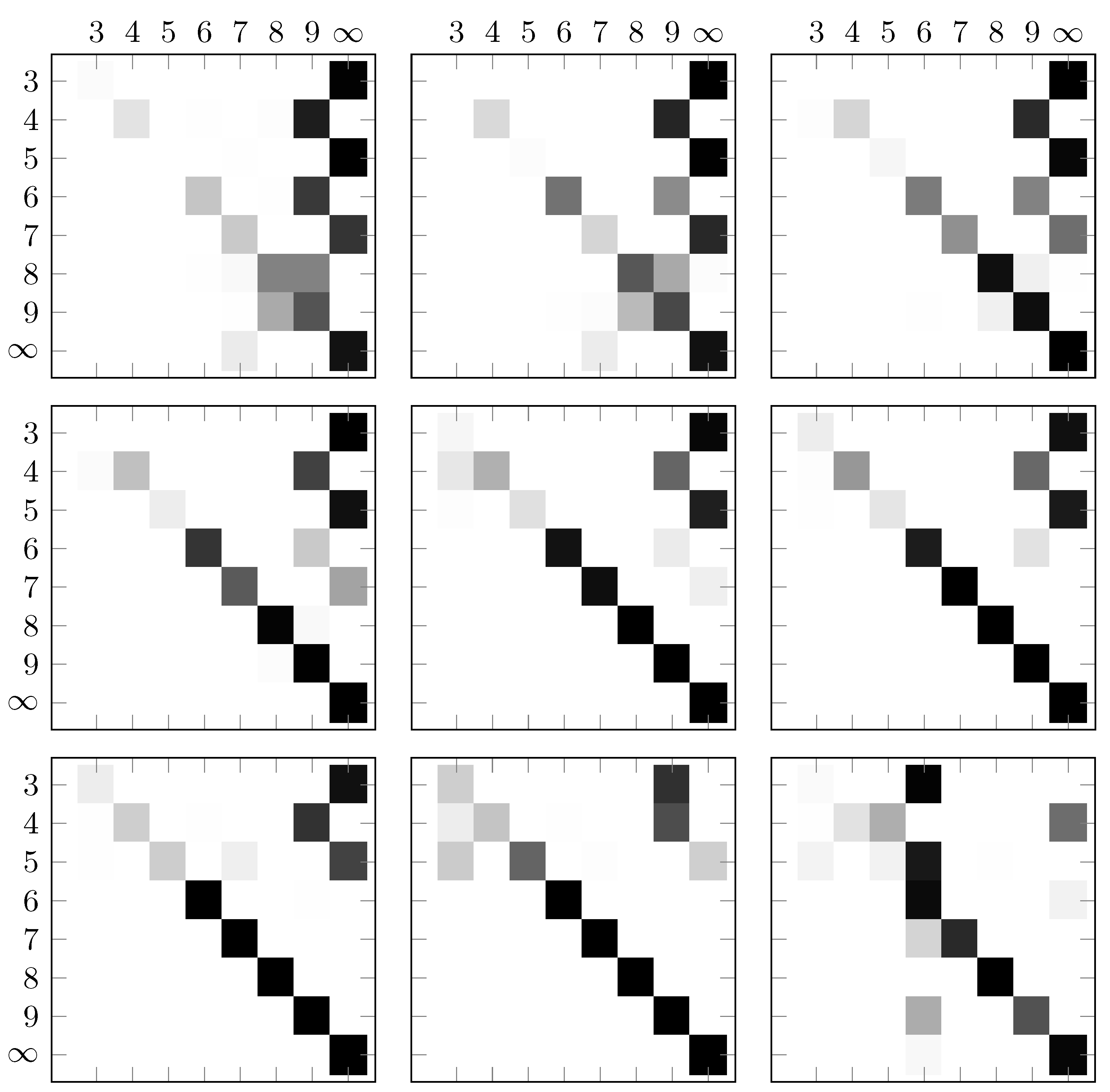 Mathematics 12 01646 g007