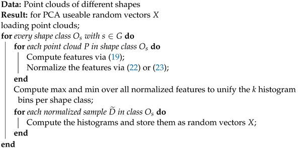 Mathematics 12 01646 i001
