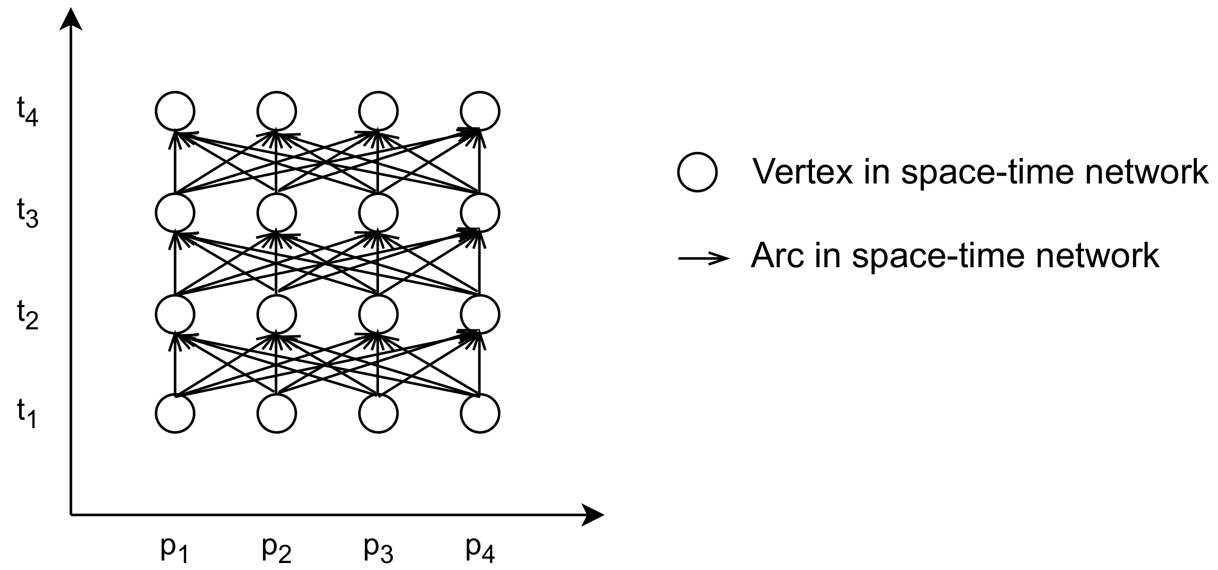 Mathematics 12 01647 g001