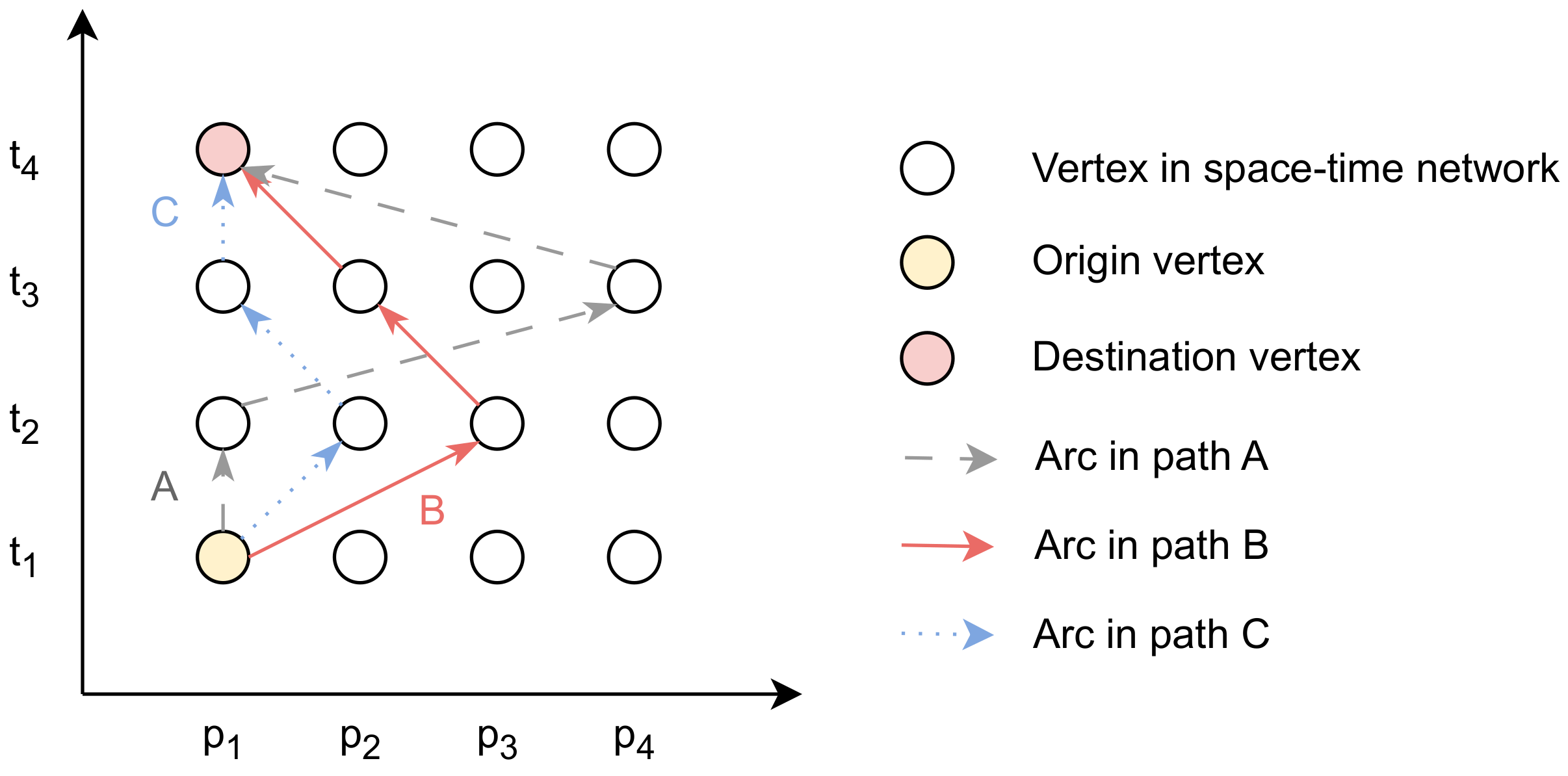 Mathematics 12 01647 g002