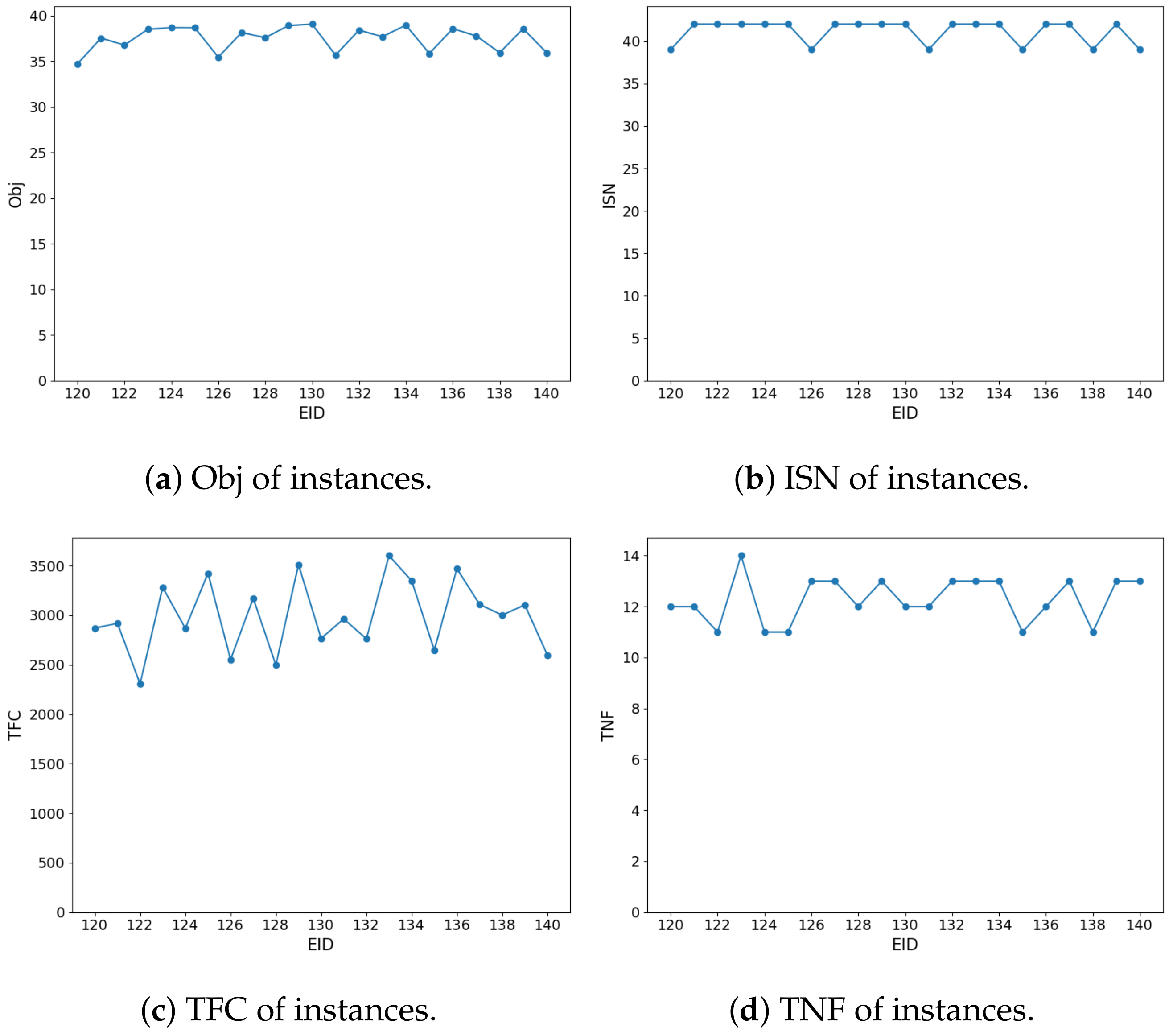 Mathematics 12 01647 g006