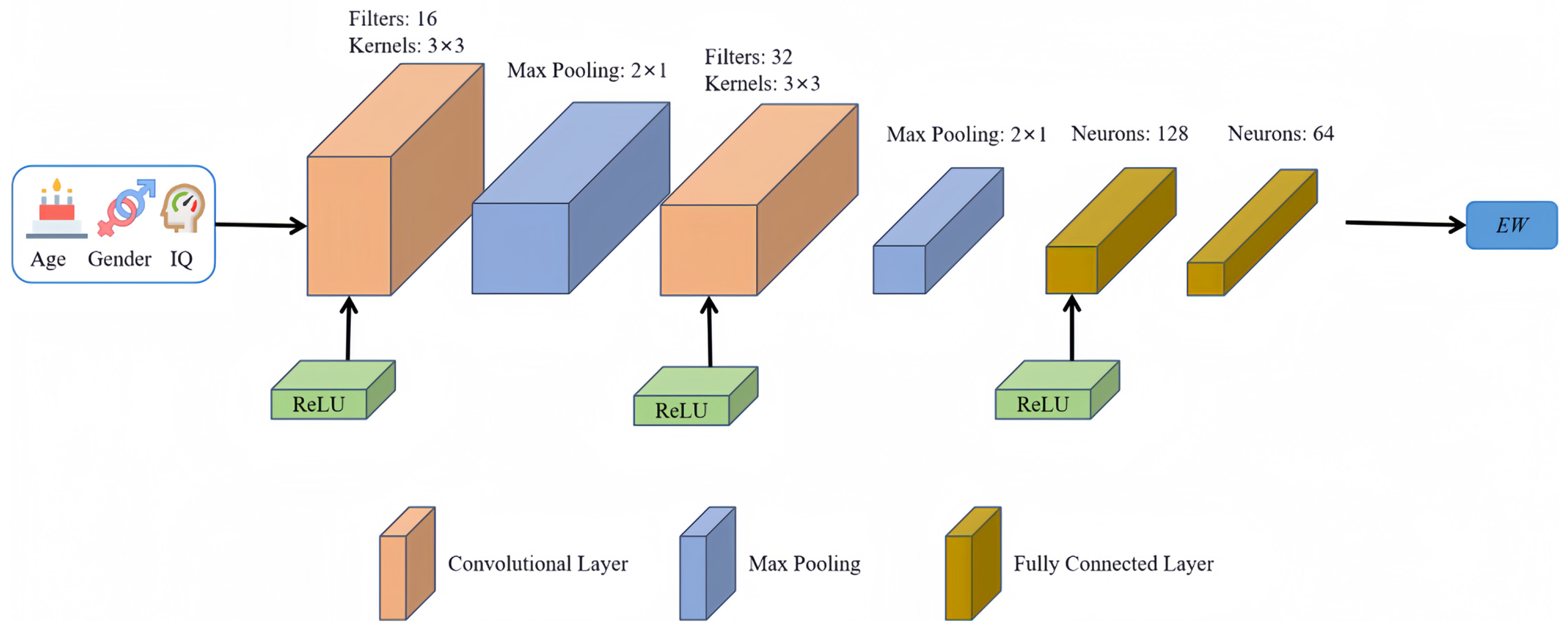 Mathematics 12 01648 g003