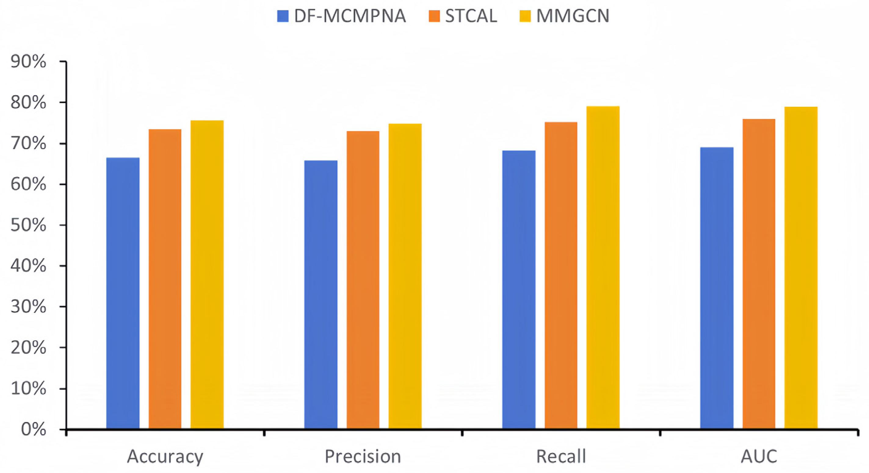 Mathematics 12 01648 g007