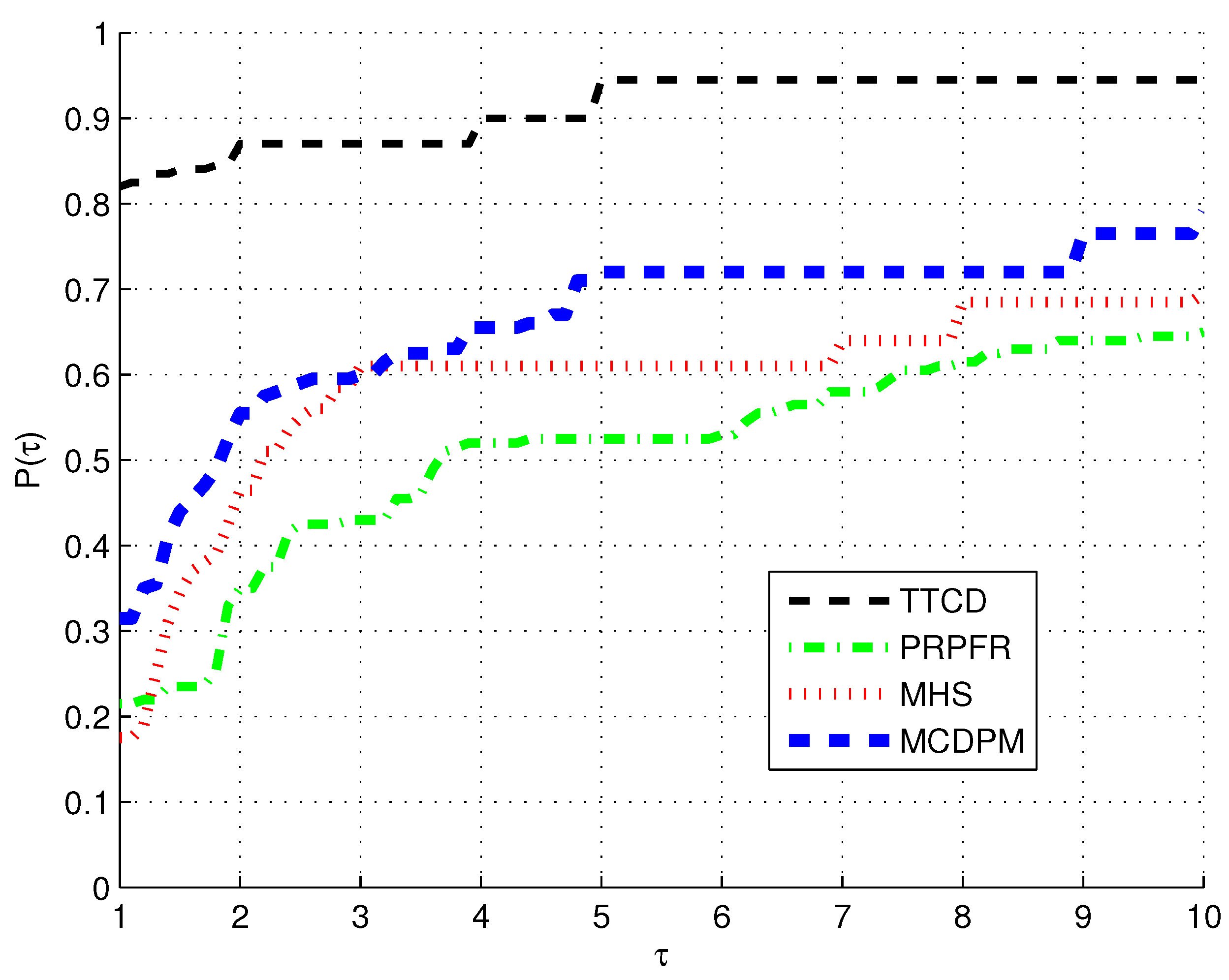 Mathematics 12 01649 g001