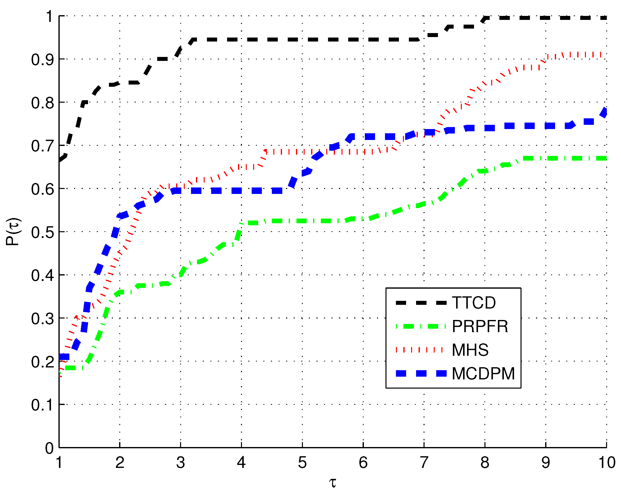 Mathematics 12 01649 g002