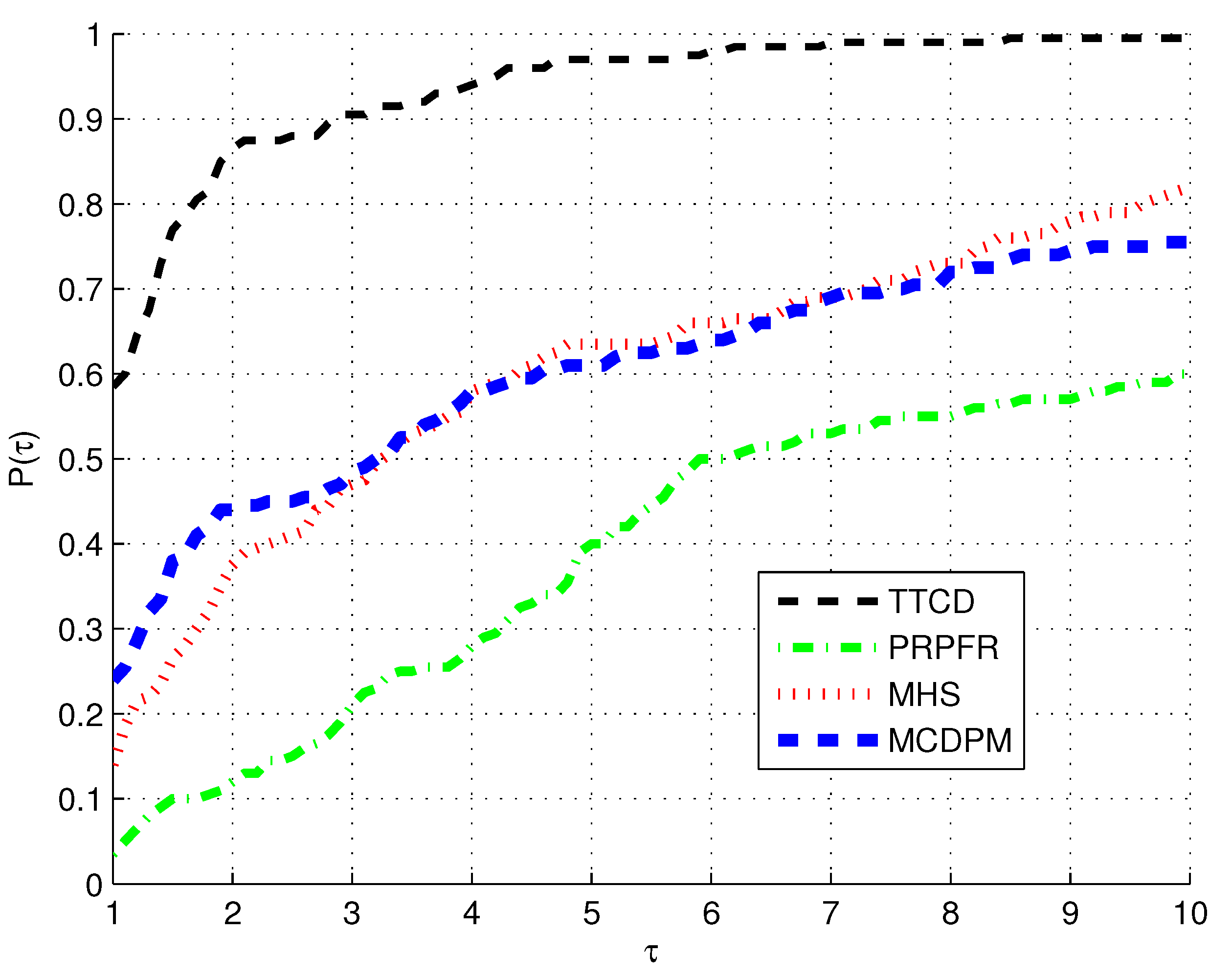 Mathematics 12 01649 g003