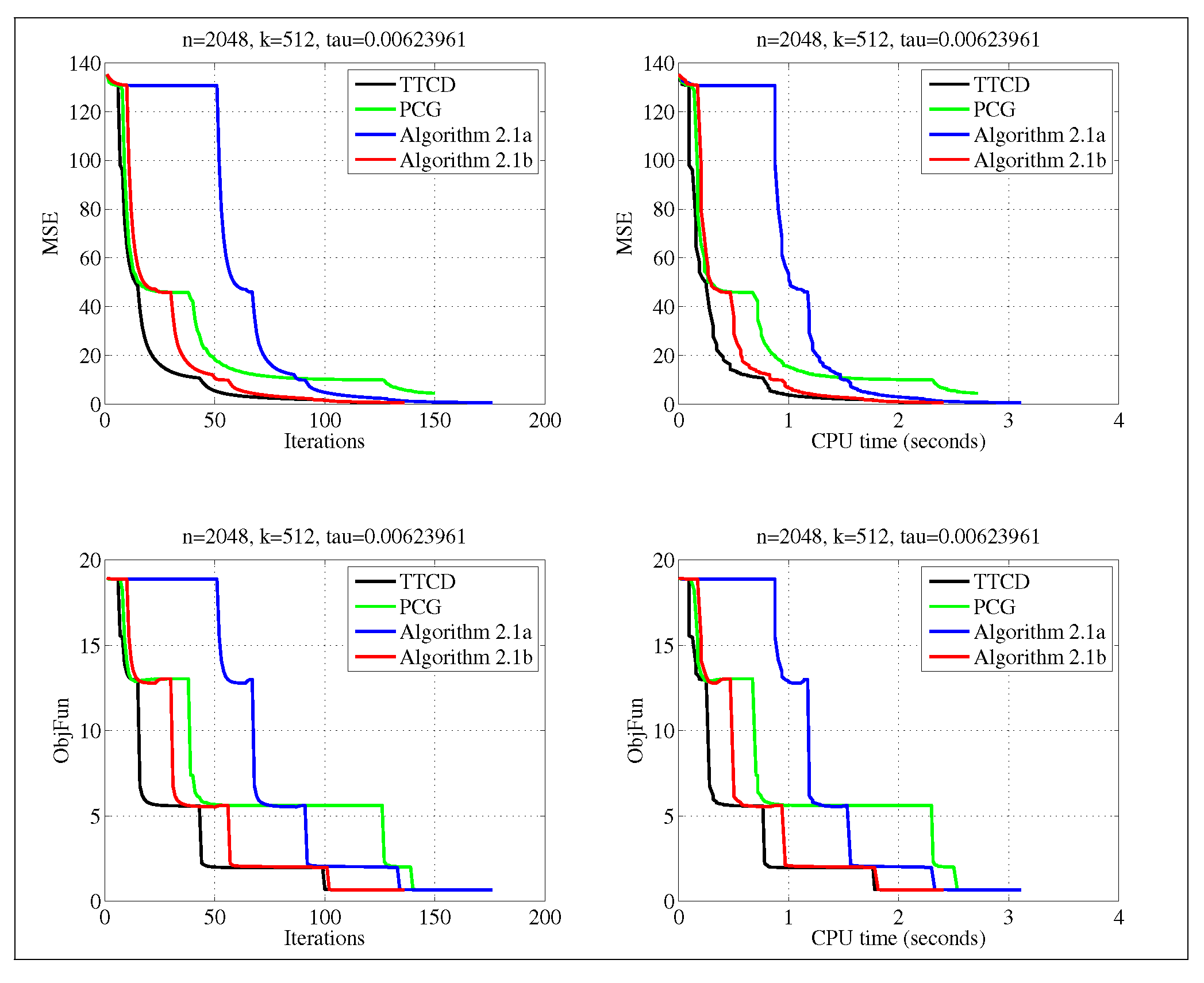 Mathematics 12 01649 g005