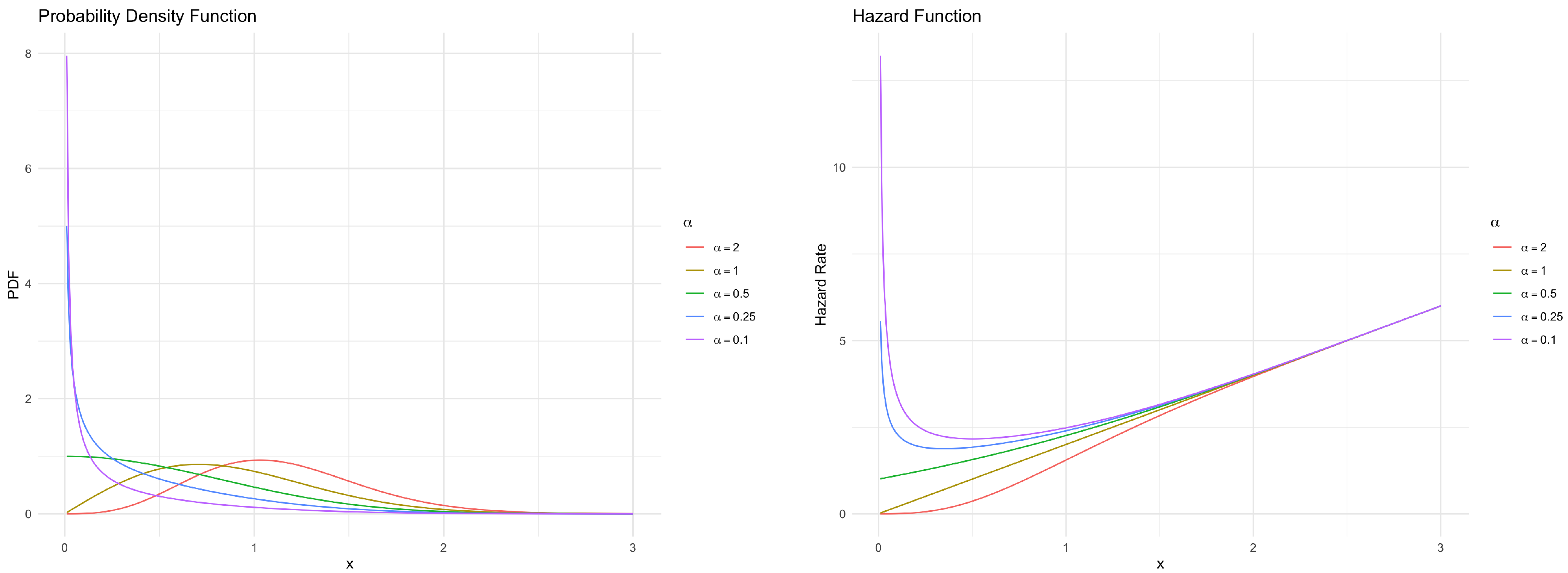 Mathematics 12 01650 g001