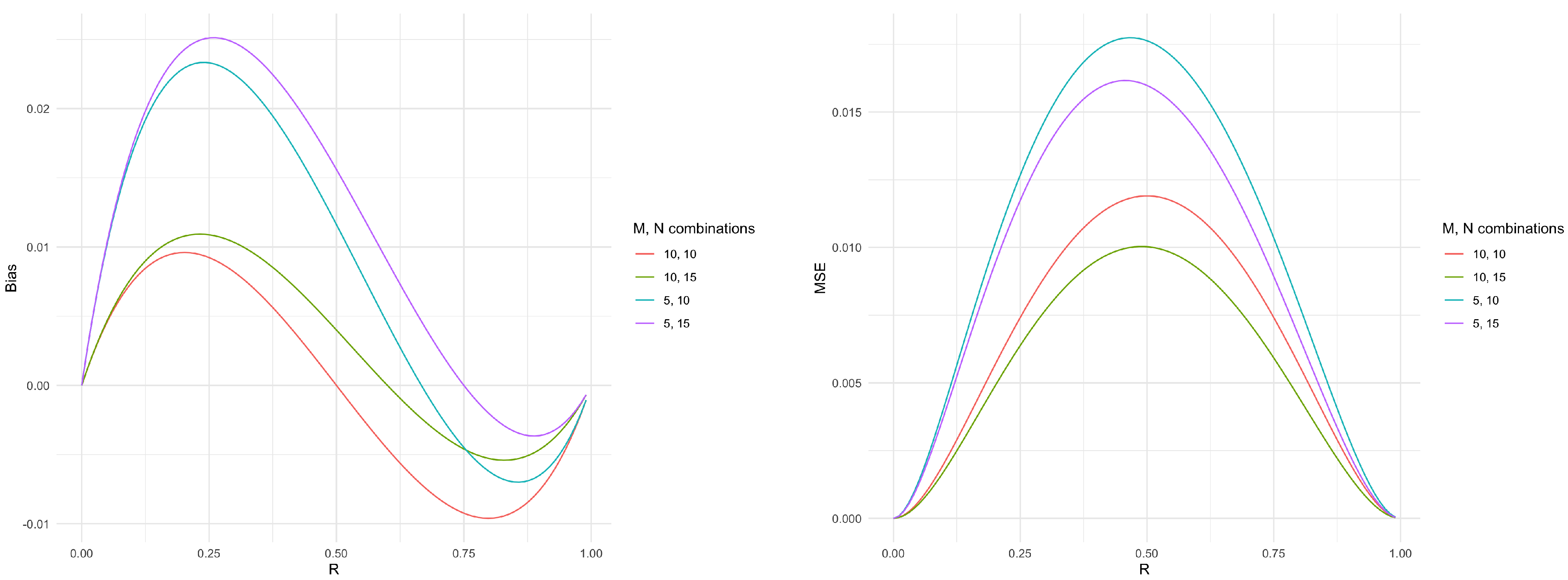 Mathematics 12 01650 g002