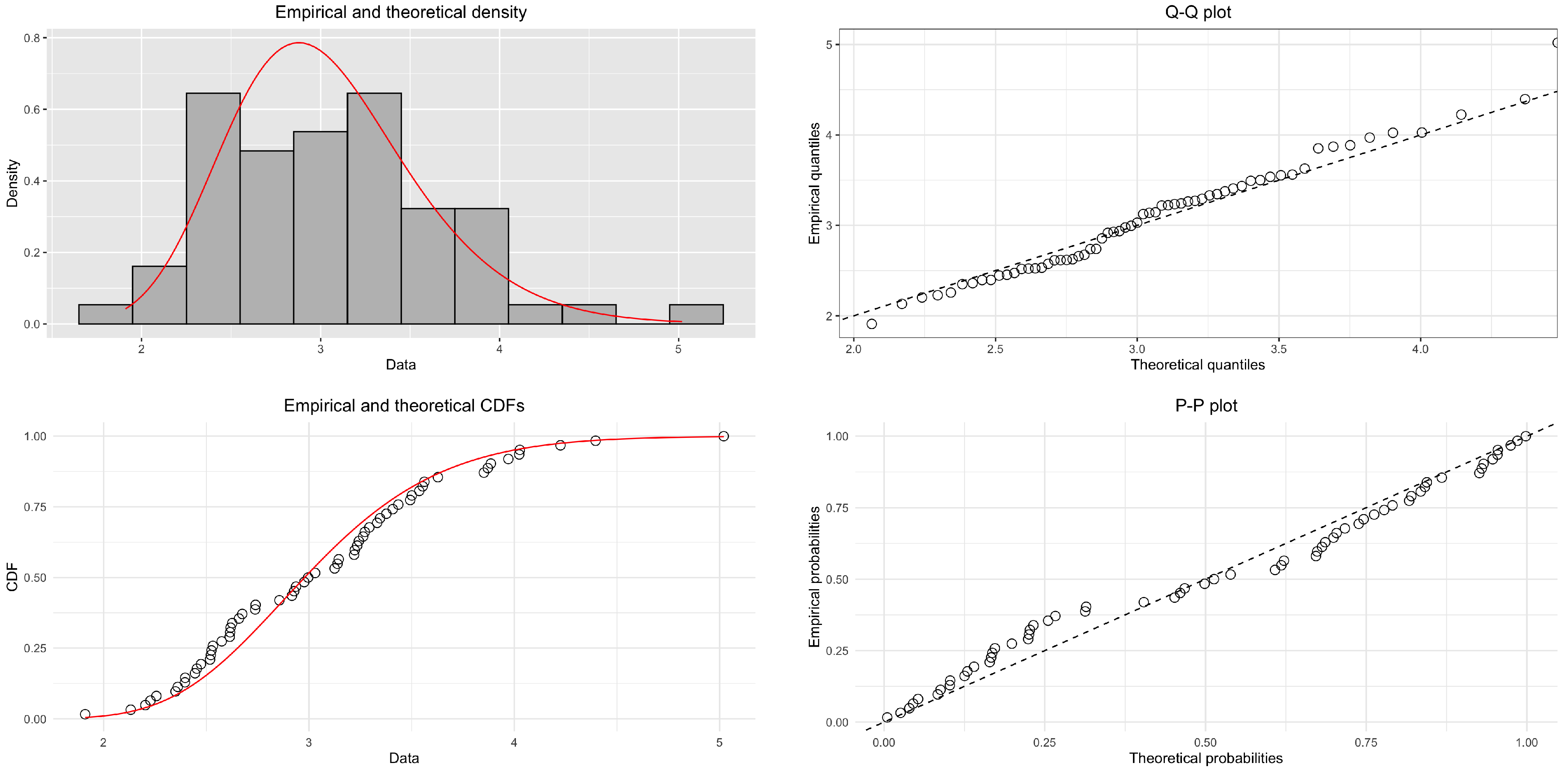 Mathematics 12 01650 g003