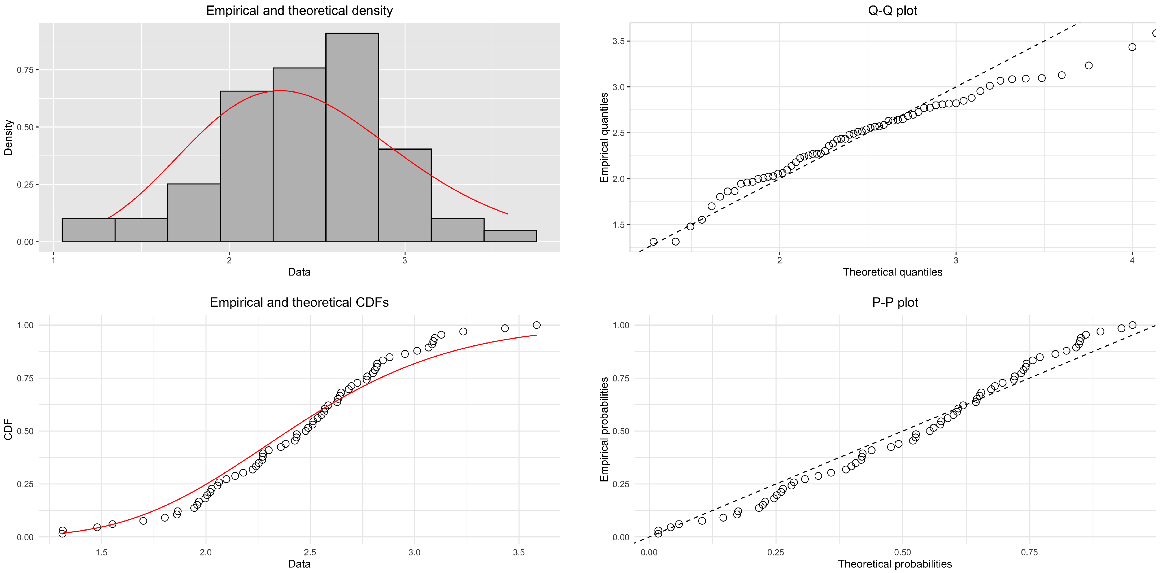 Mathematics 12 01650 g004
