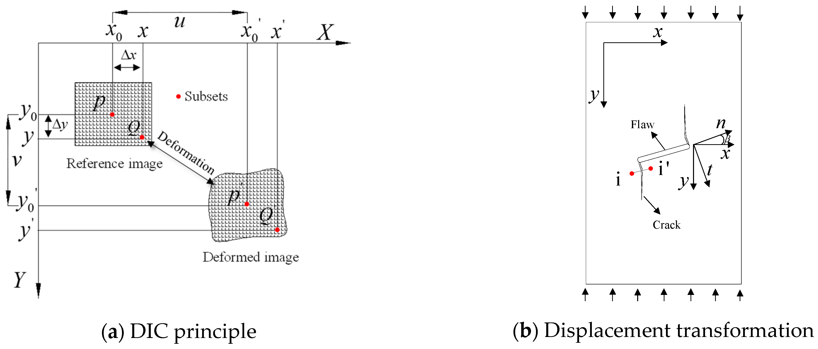Mathematics 12 01651 g002