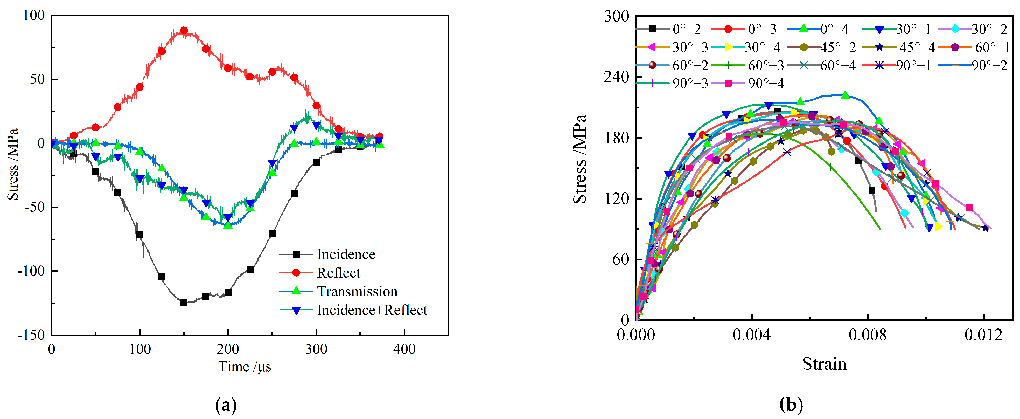 Mathematics 12 01651 g004