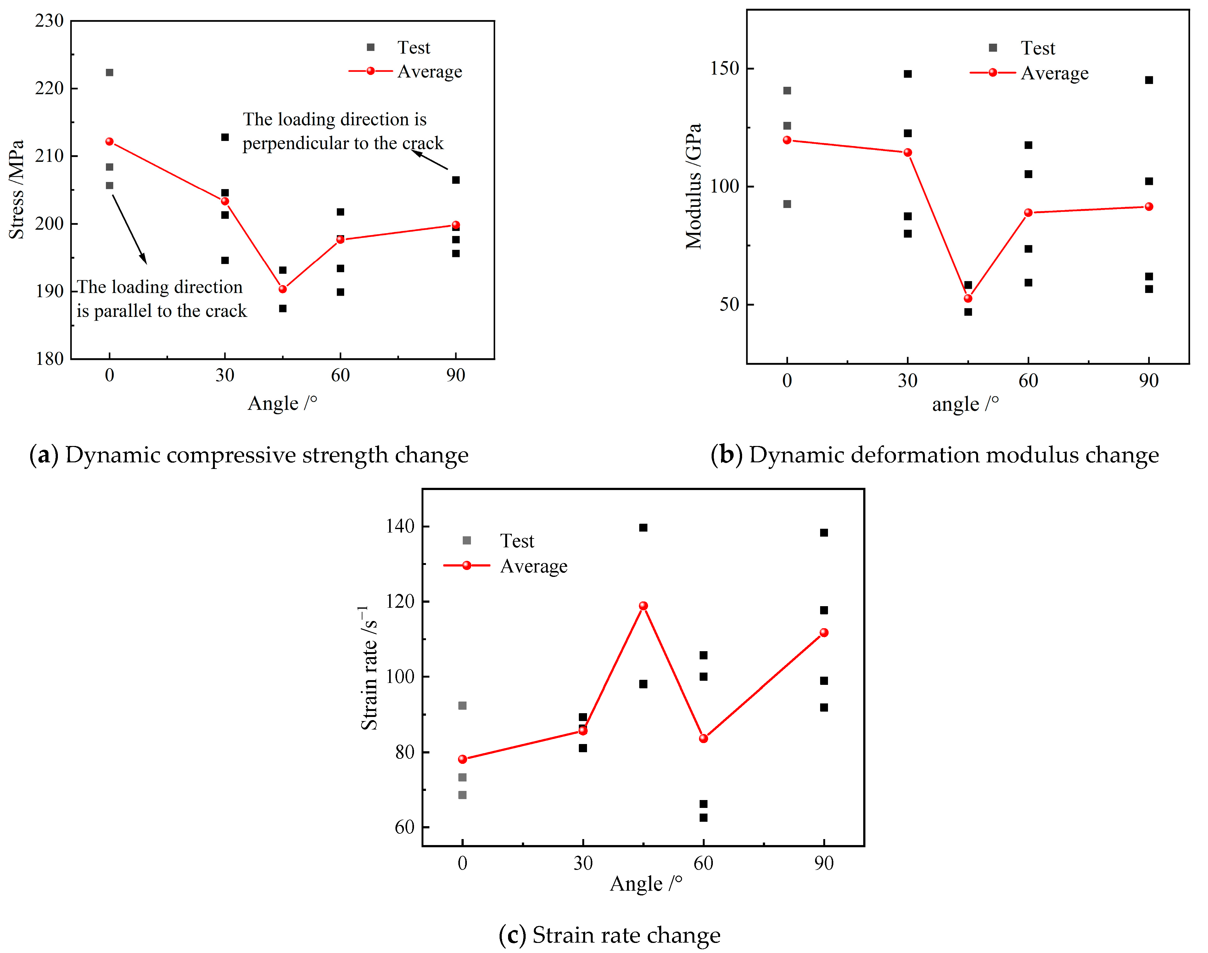 Mathematics 12 01651 g005