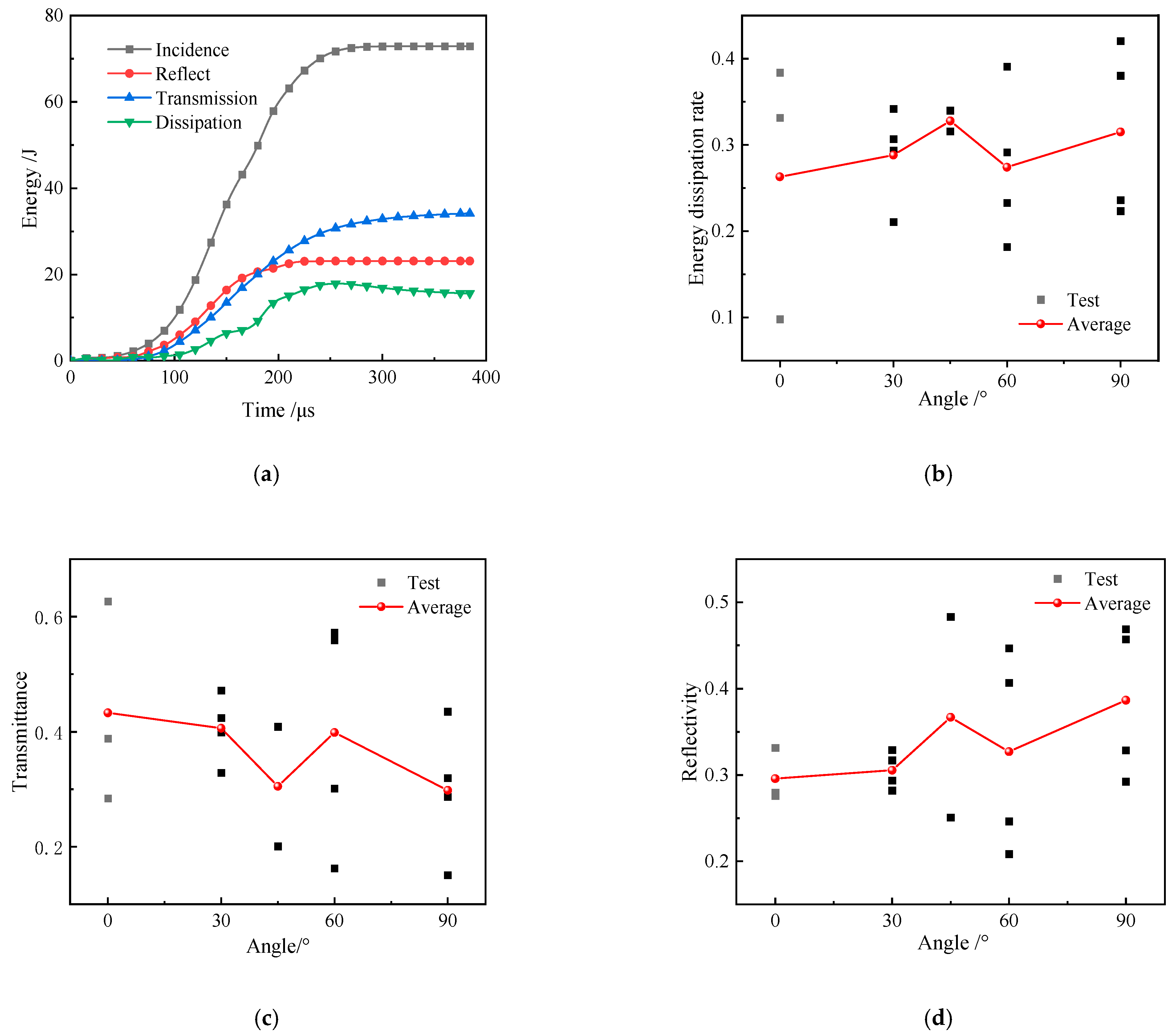 Mathematics 12 01651 g006