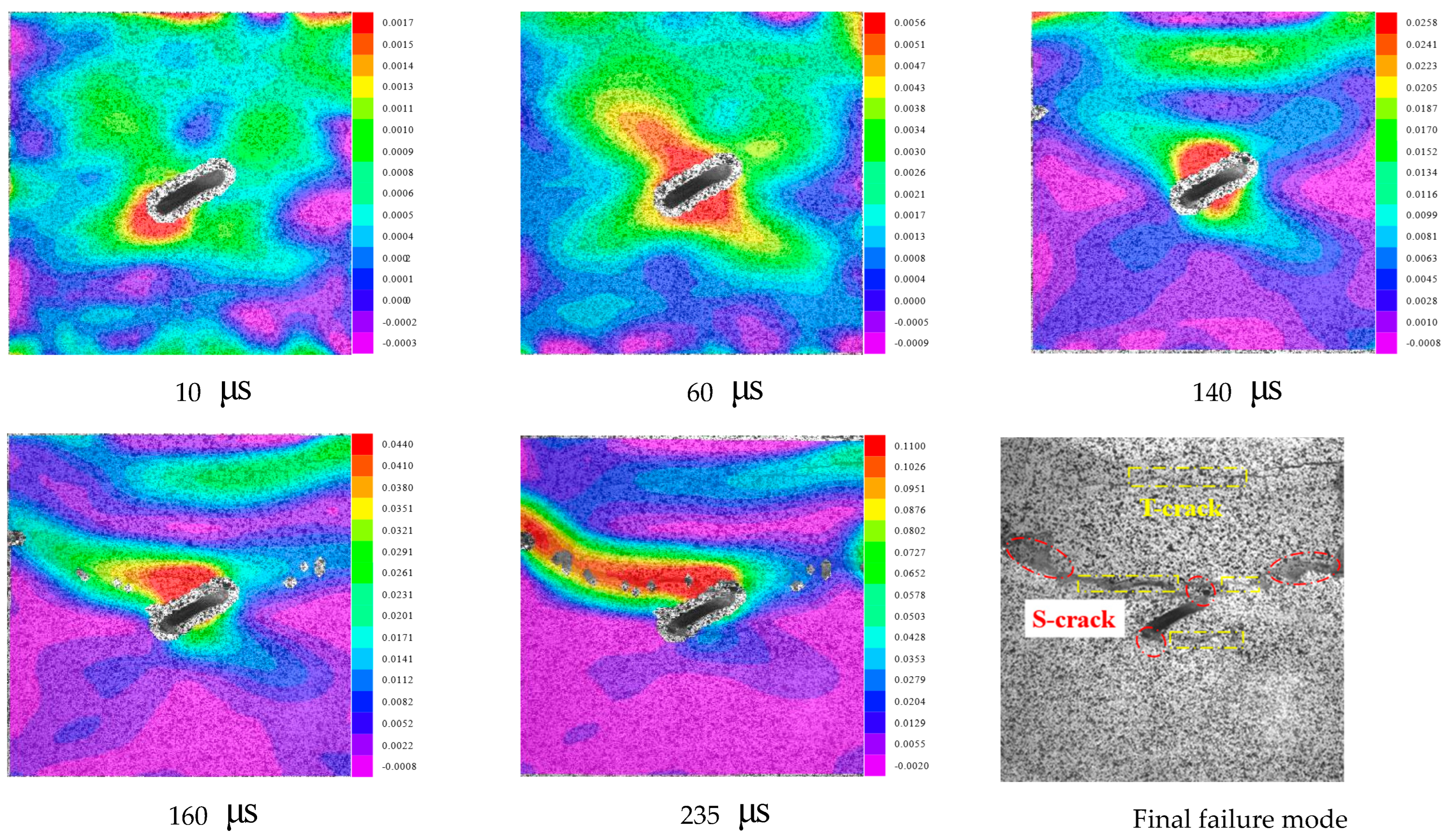 Mathematics 12 01651 g008
