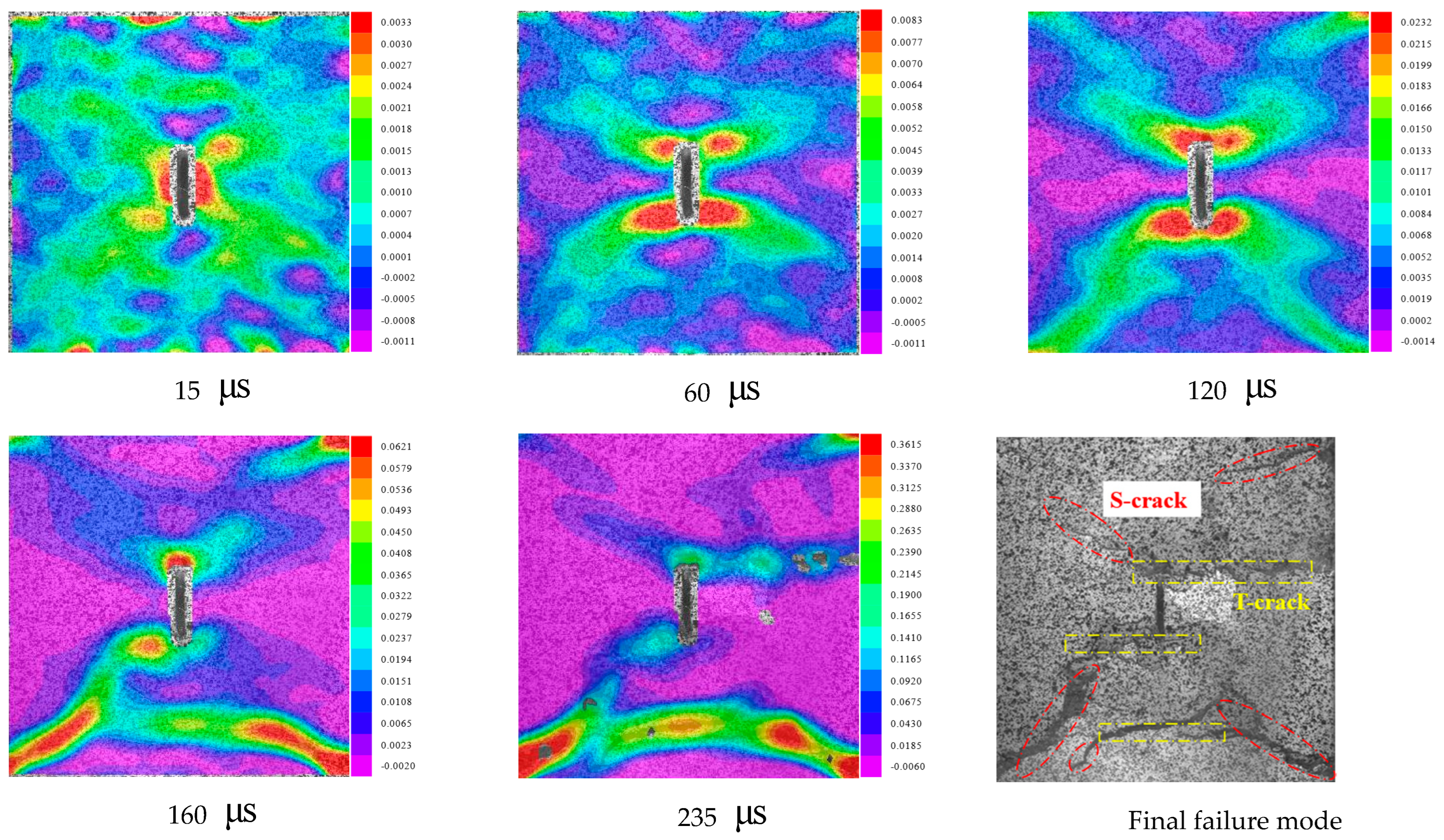 Mathematics 12 01651 g011