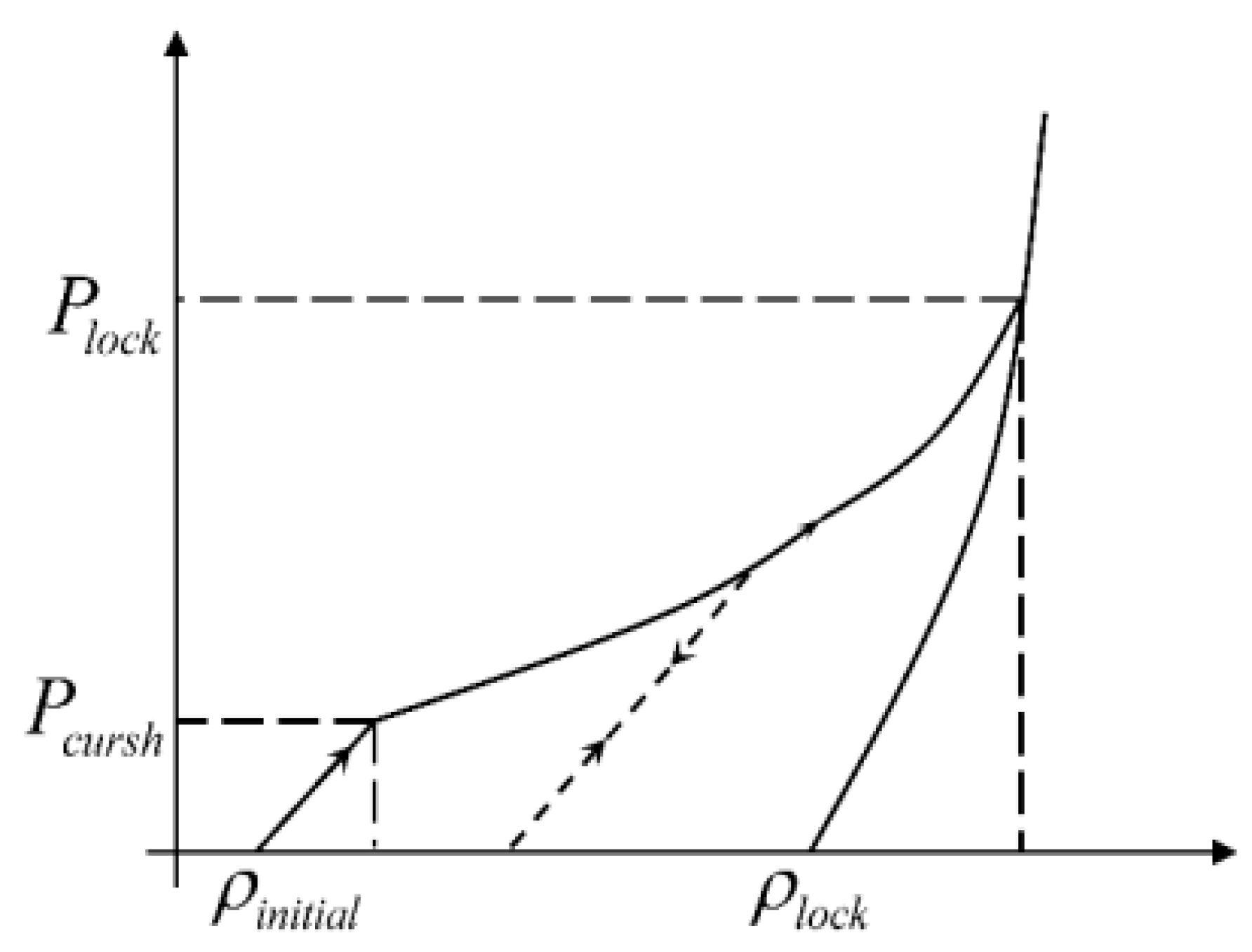 Mathematics 12 01651 g016