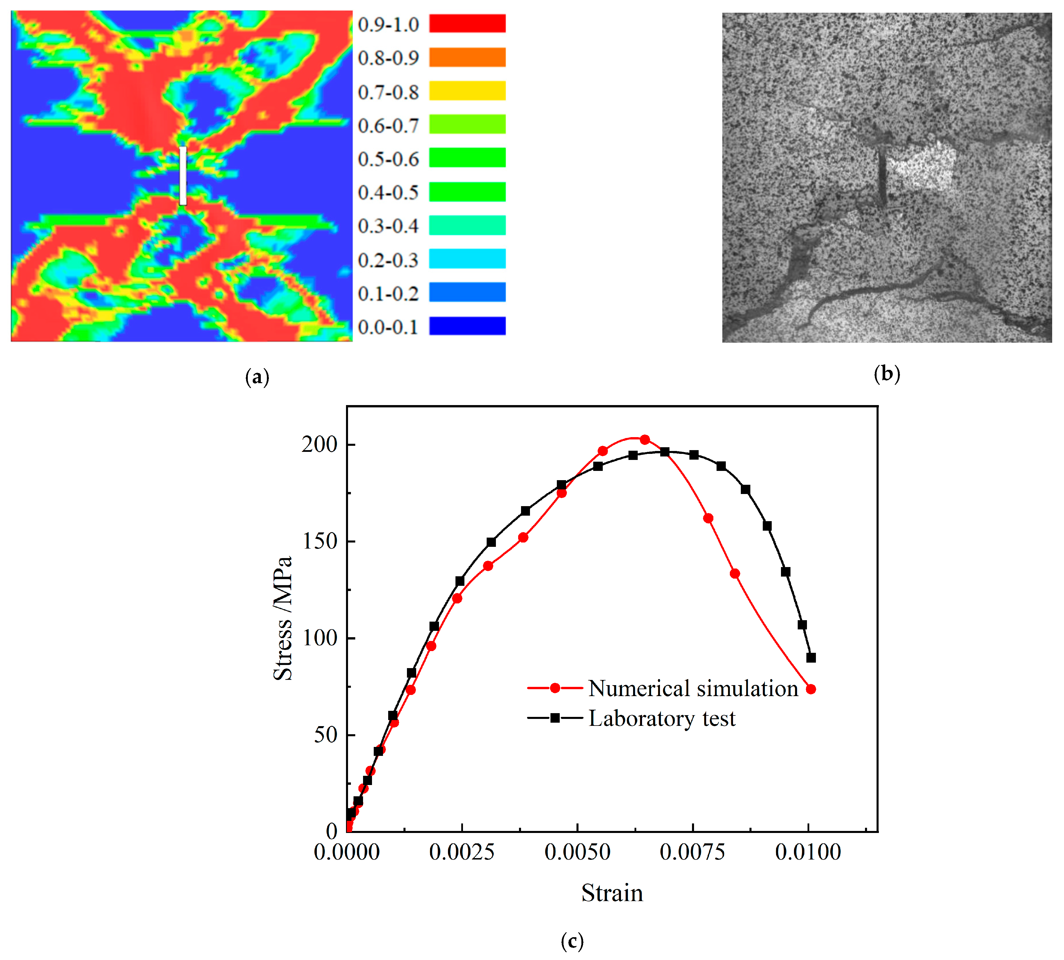 Mathematics 12 01651 g018