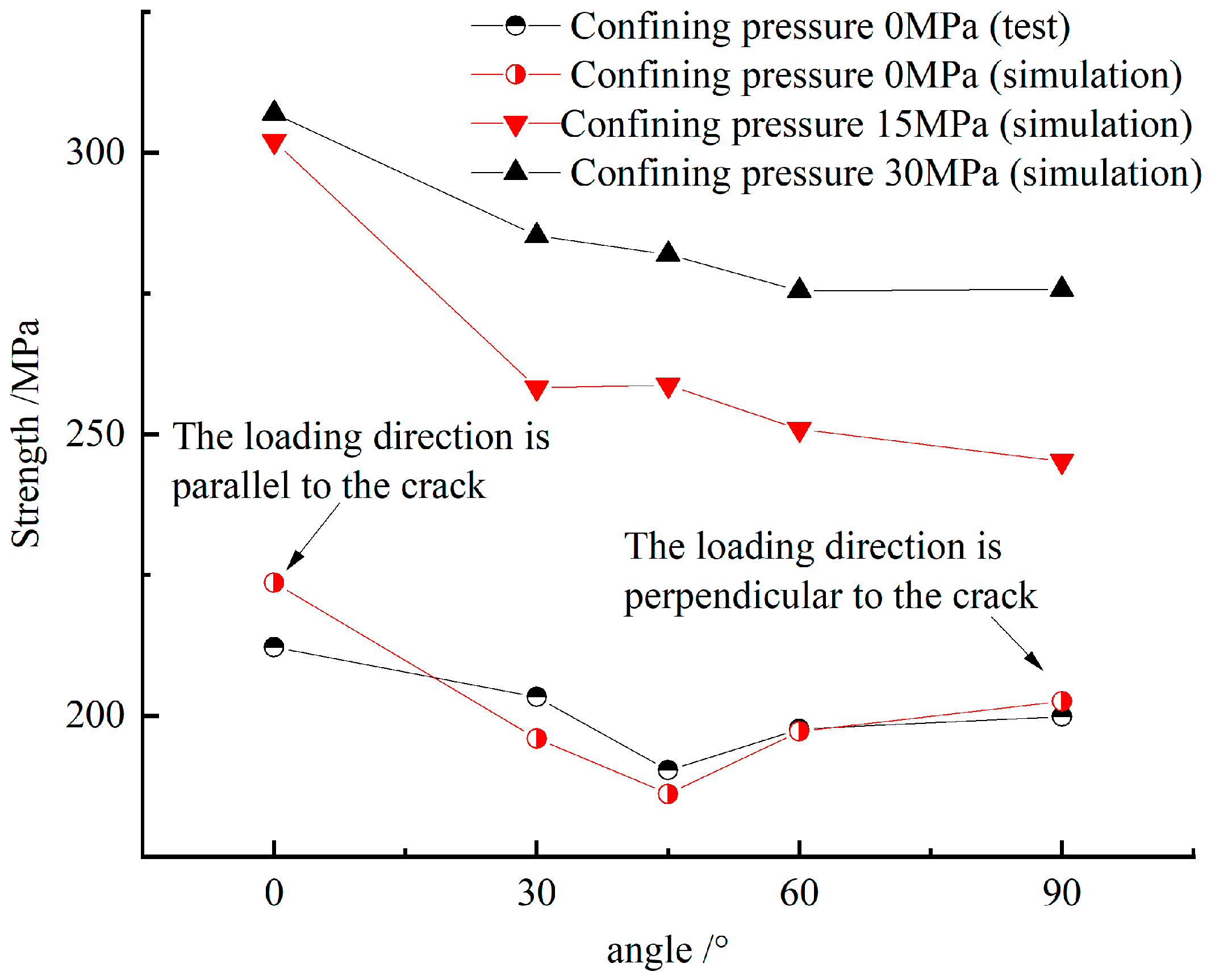 Mathematics 12 01651 g021