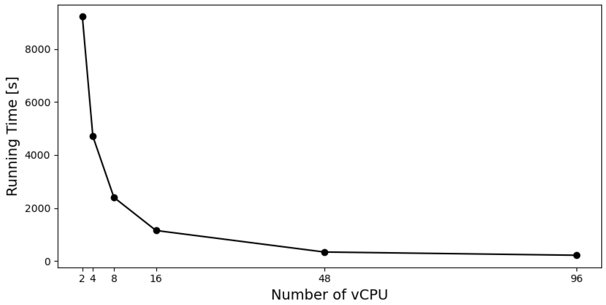 Mathematics 12 01652 g002